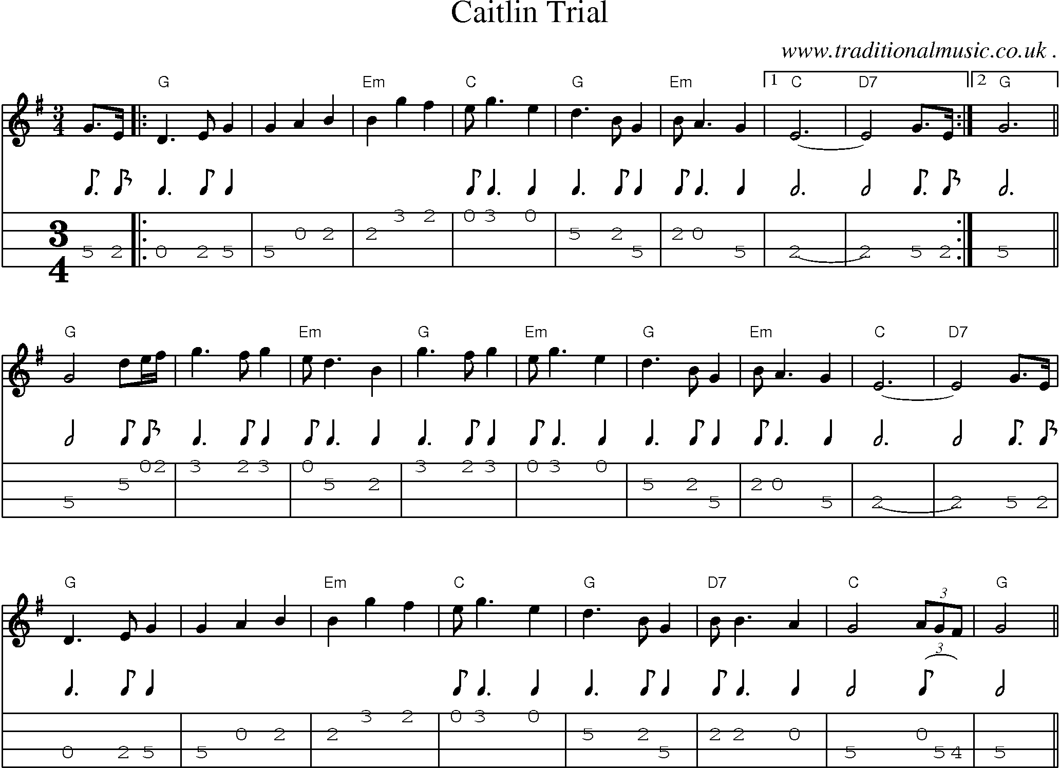 Music Score and Mandolin Tabs for Caitlin Trial