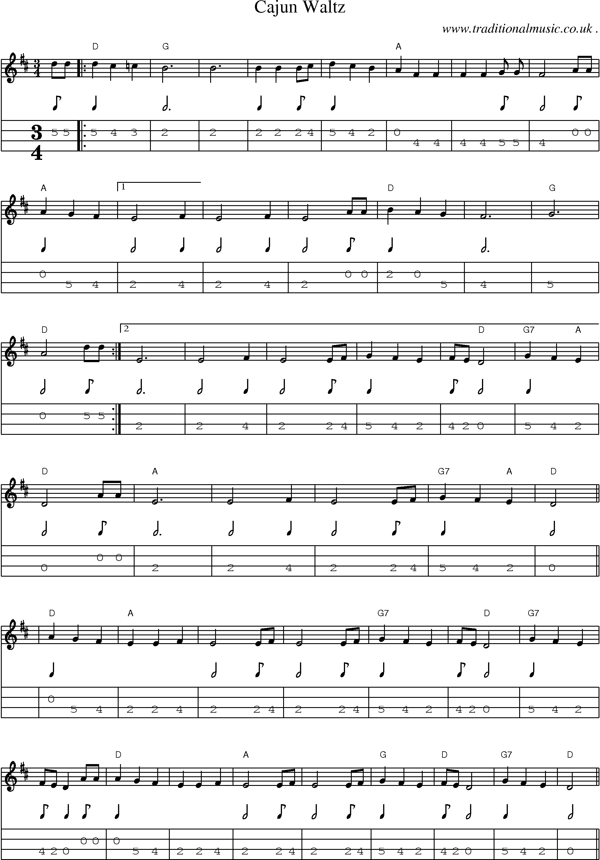 Music Score and Mandolin Tabs for Cajun Waltz