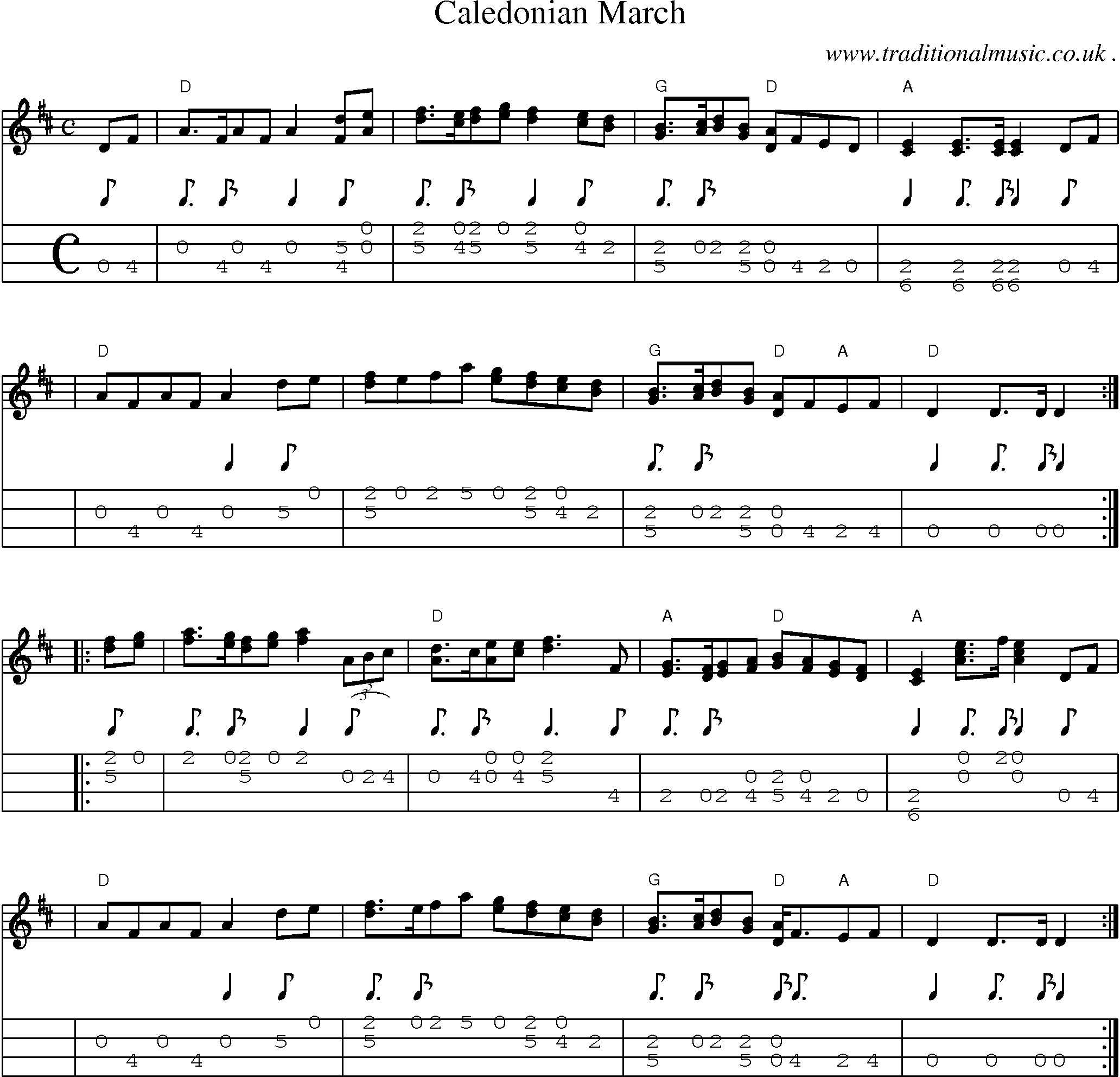 Music Score and Mandolin Tabs for Caledonian March