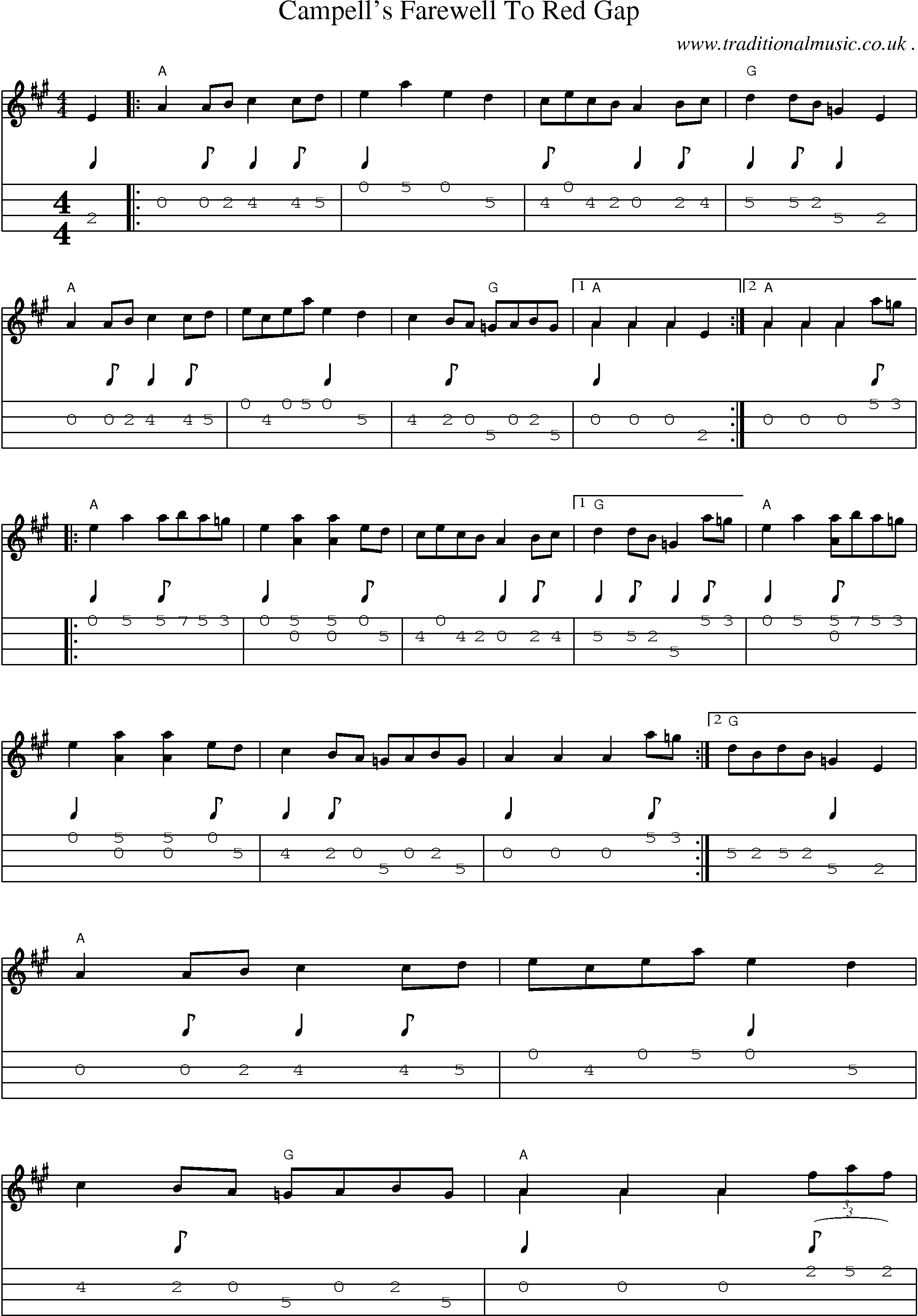 Music Score and Mandolin Tabs for Campells Farewell To Red Gap