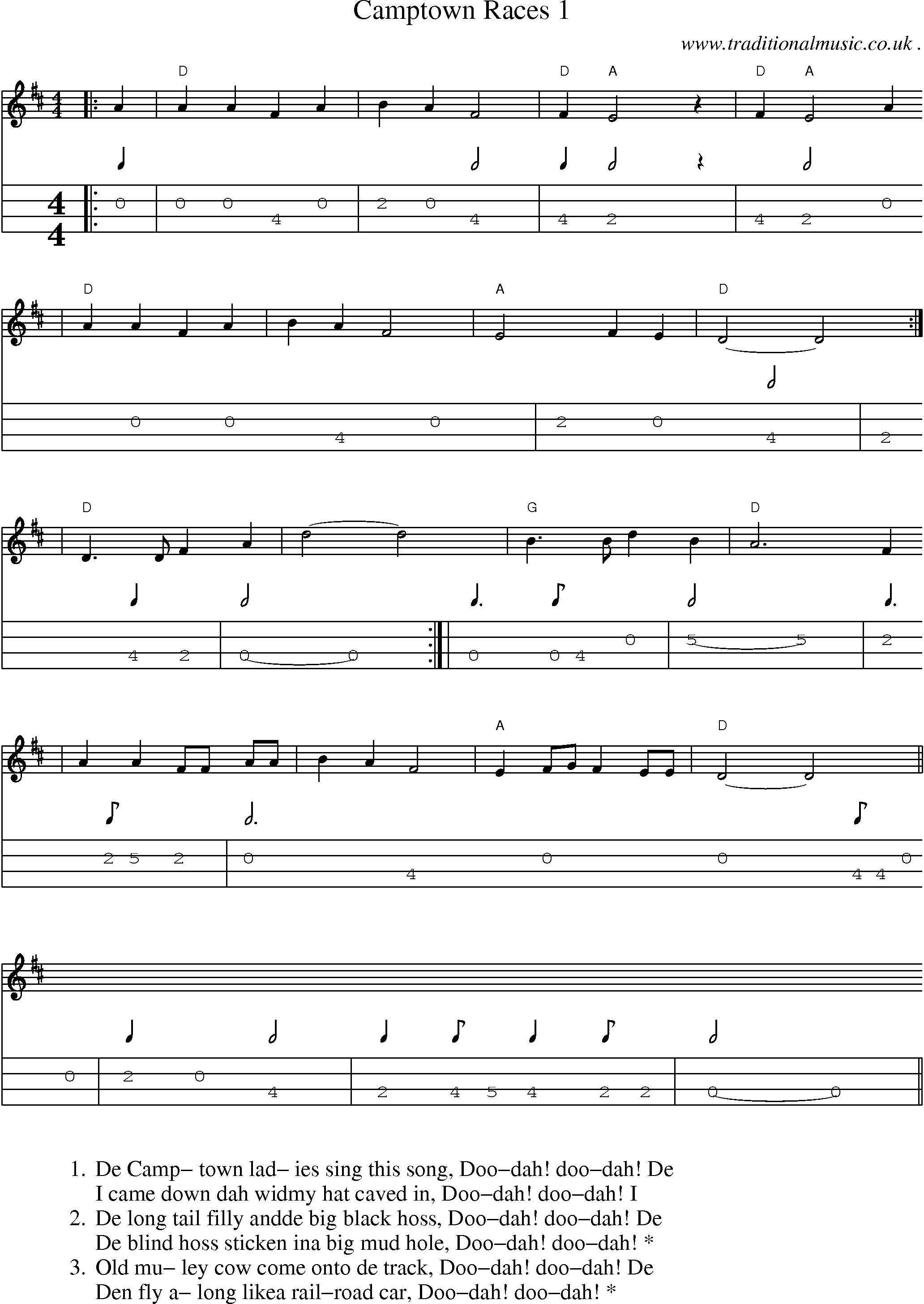 Music Score and Mandolin Tabs for Camptown Races 1