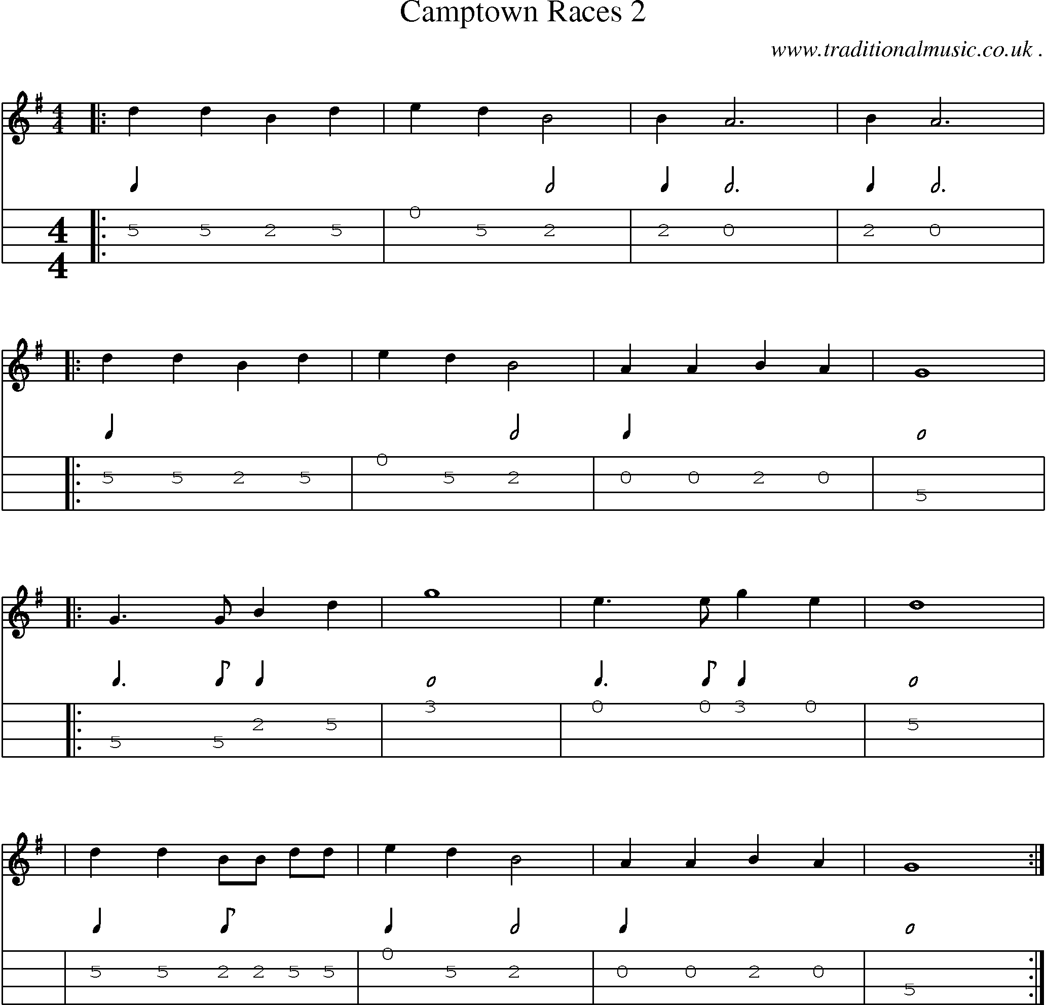 Music Score and Mandolin Tabs for Camptown Races 2