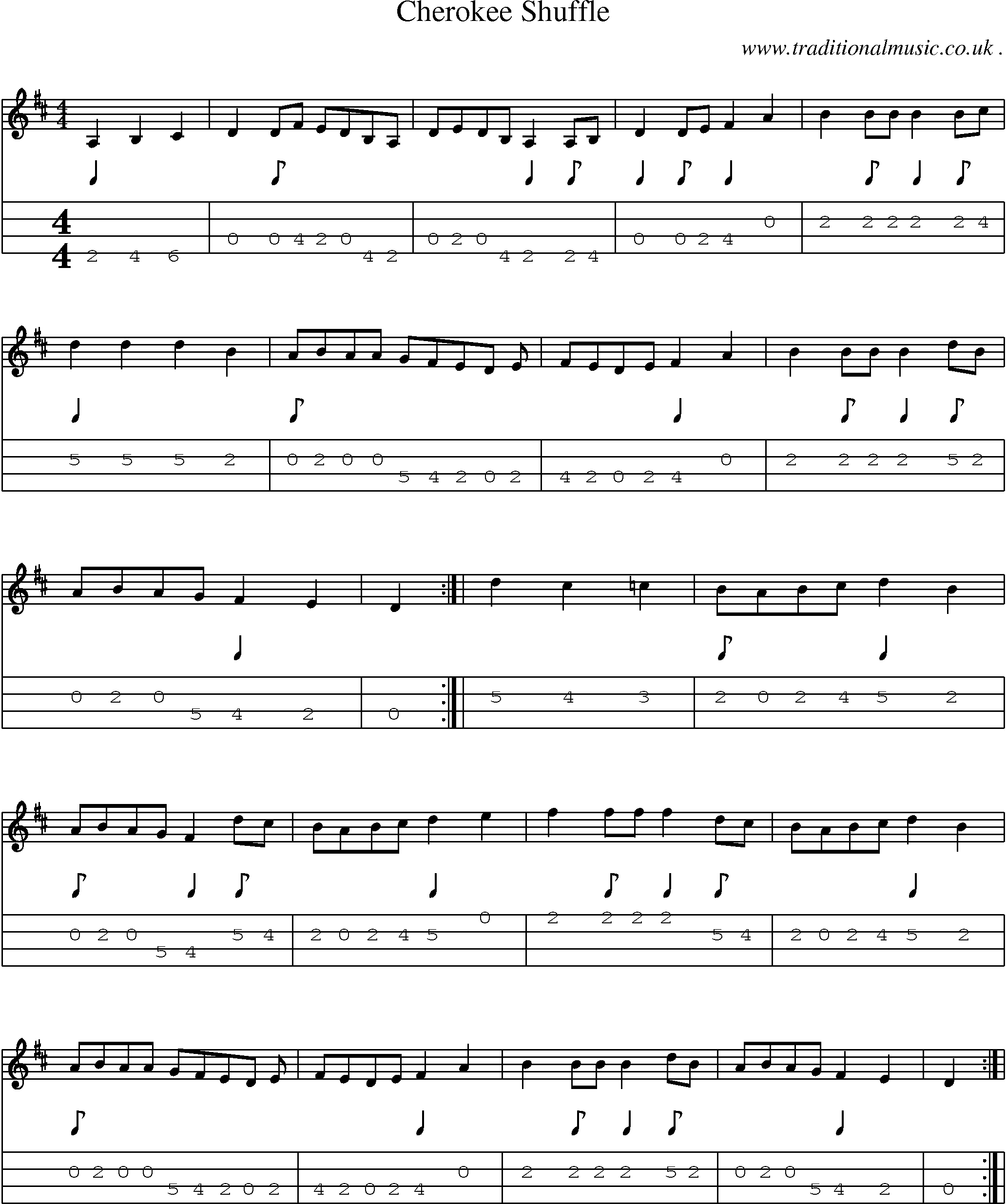 Music Score and Mandolin Tabs for Cherokee Shuffle