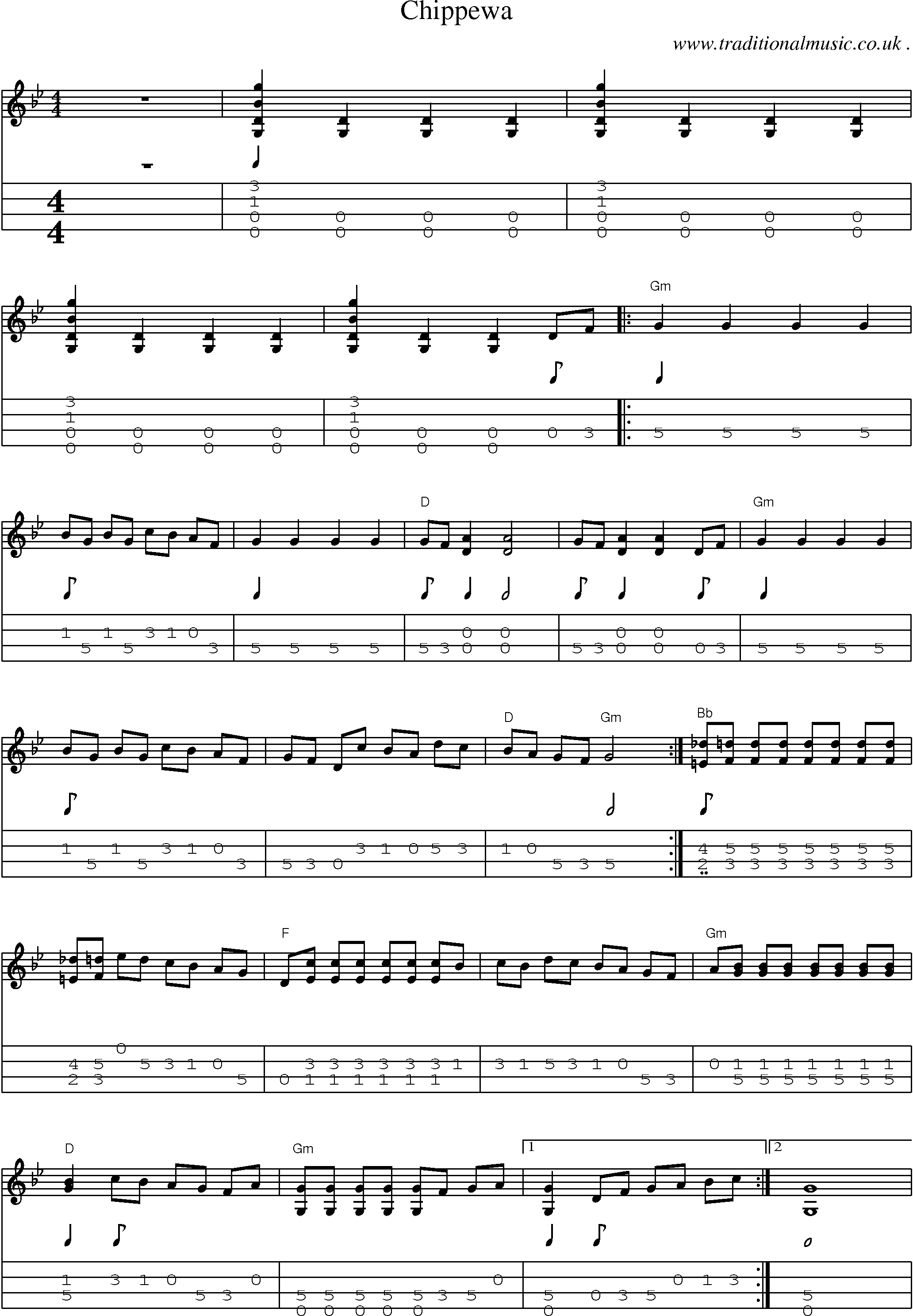 Music Score and Mandolin Tabs for Chippewa