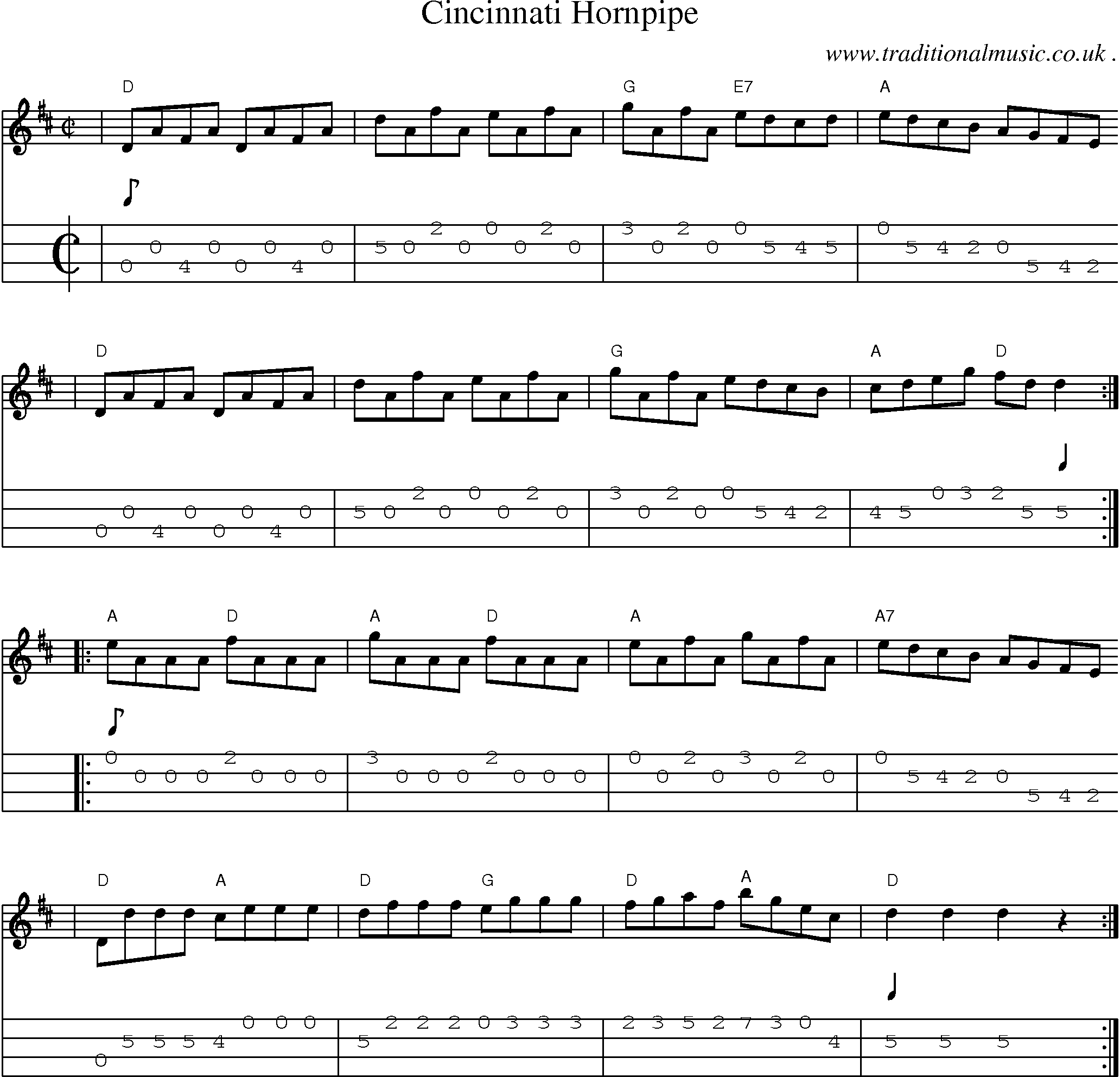 Music Score and Mandolin Tabs for Cincinnati Hornpipe