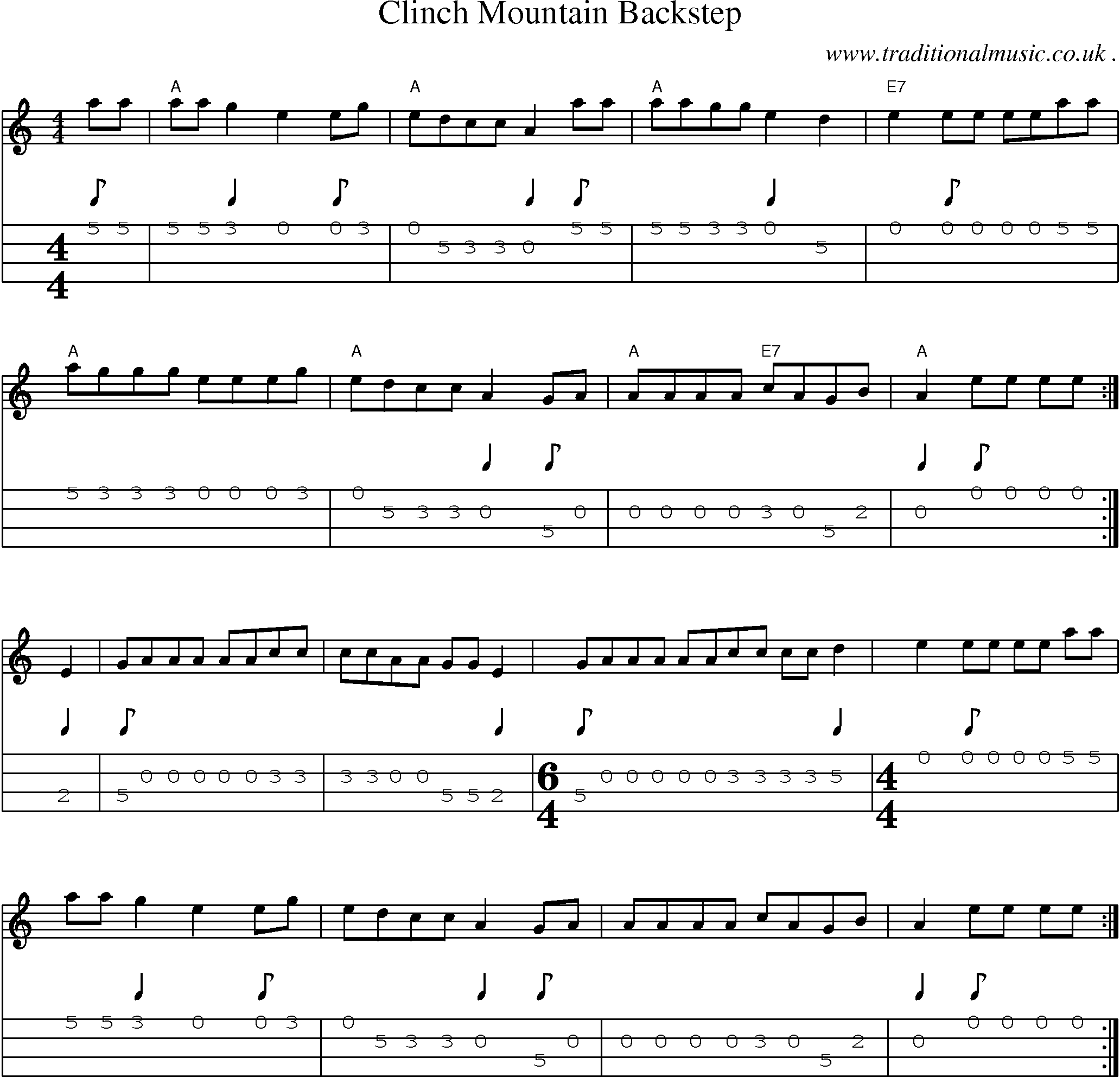 Music Score and Mandolin Tabs for Clinch Mountain Backstep