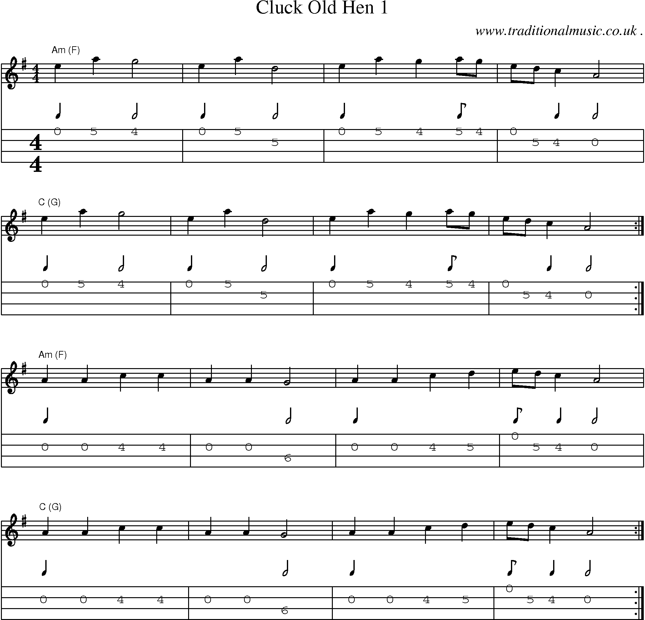 Music Score and Mandolin Tabs for Cluck Old Hen 1