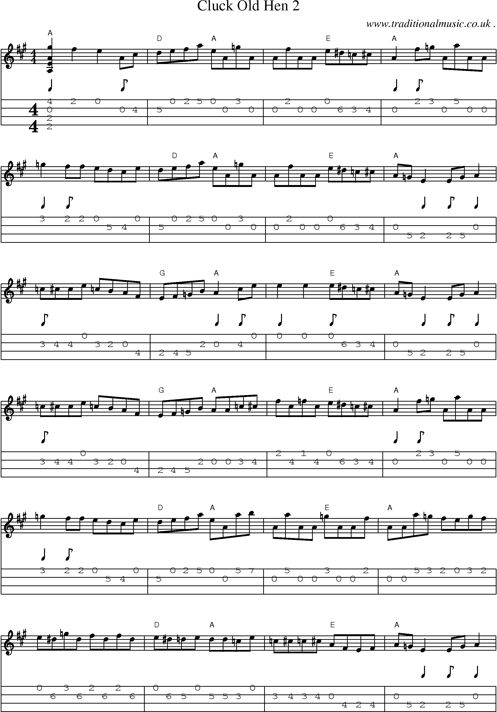 Music Score and Mandolin Tabs for Cluck Old Hen 2