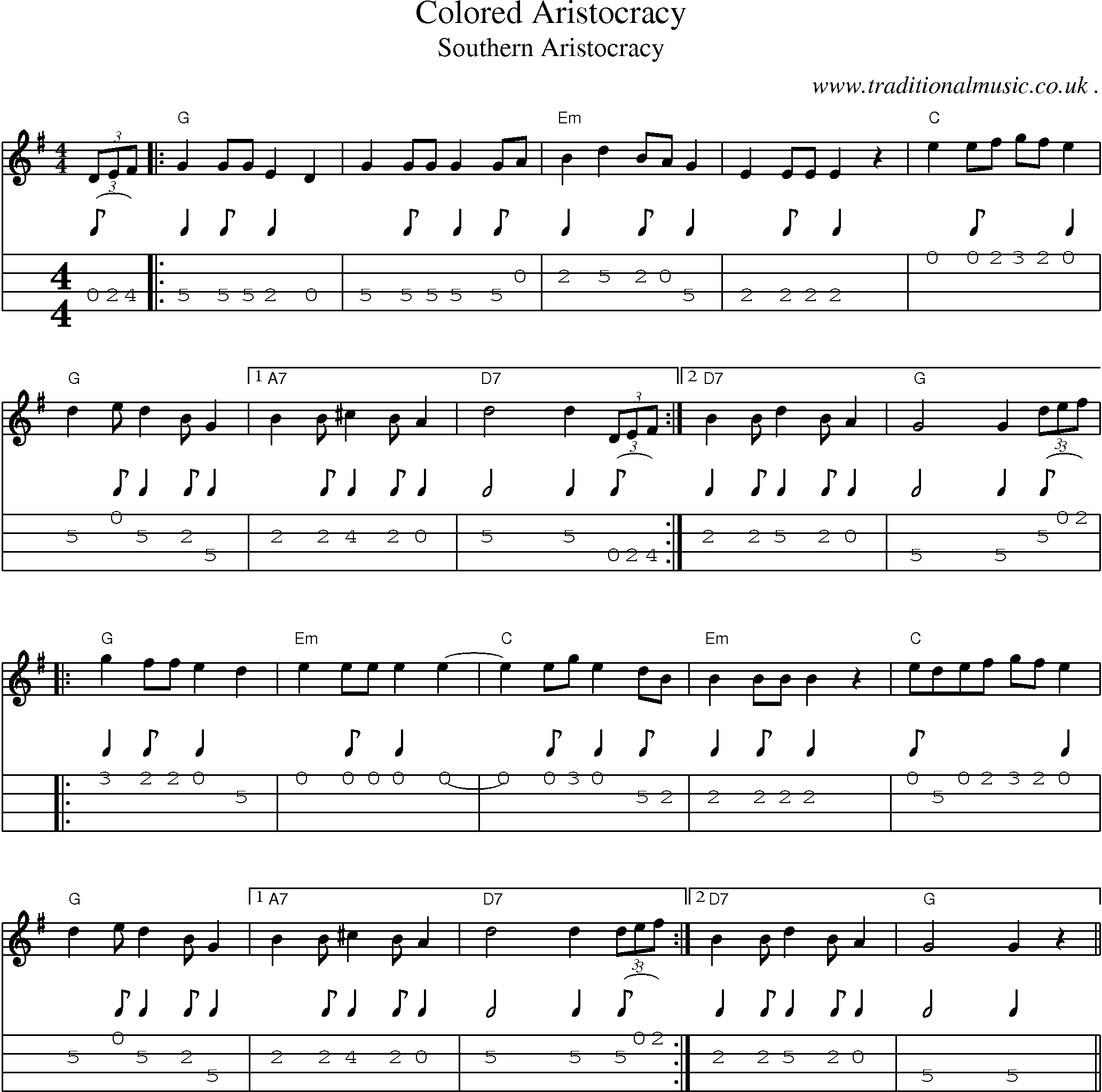 Music Score and Mandolin Tabs for Colored Aristocracy