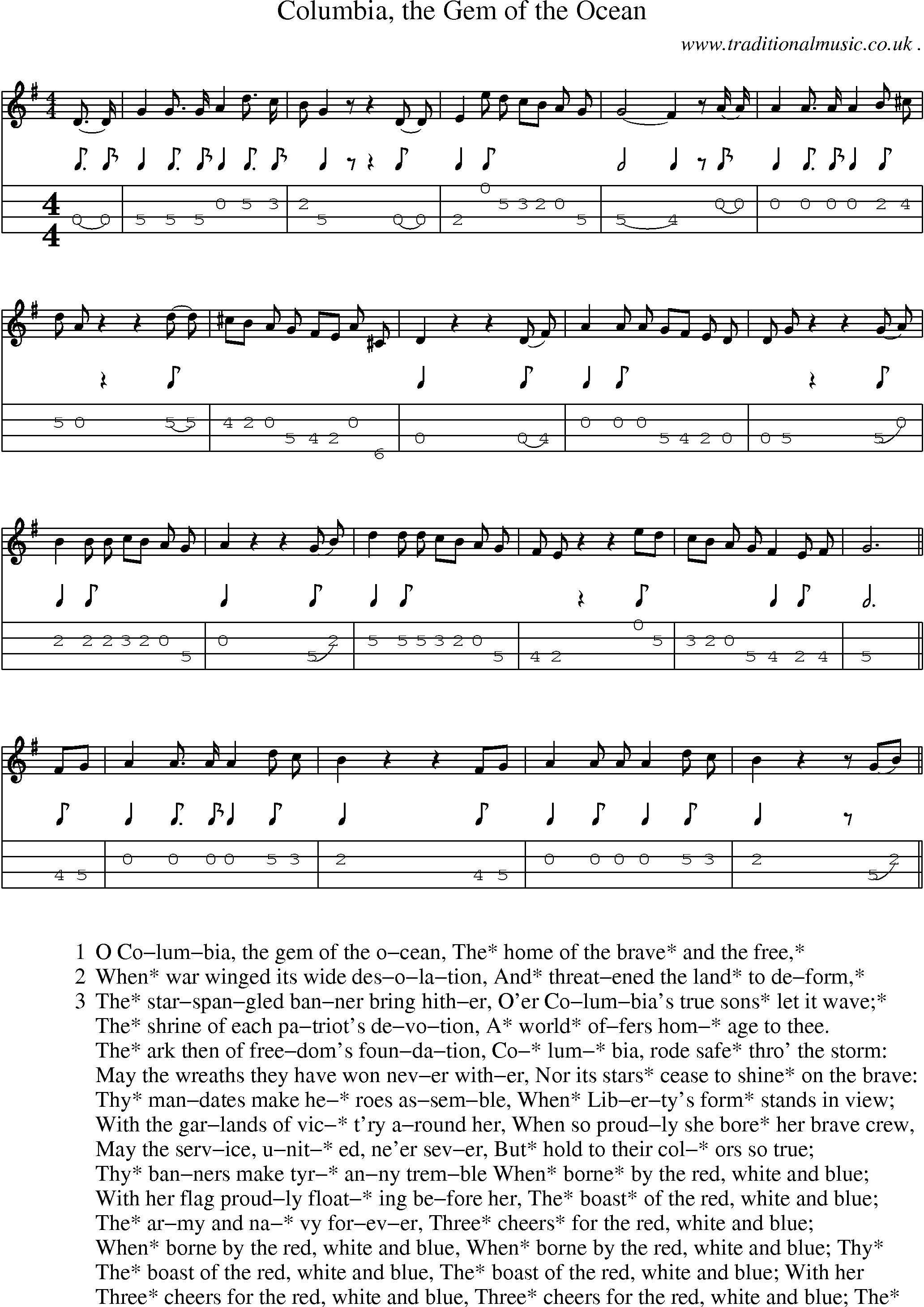Music Score and Mandolin Tabs for Columbia The Gem Of The Ocean