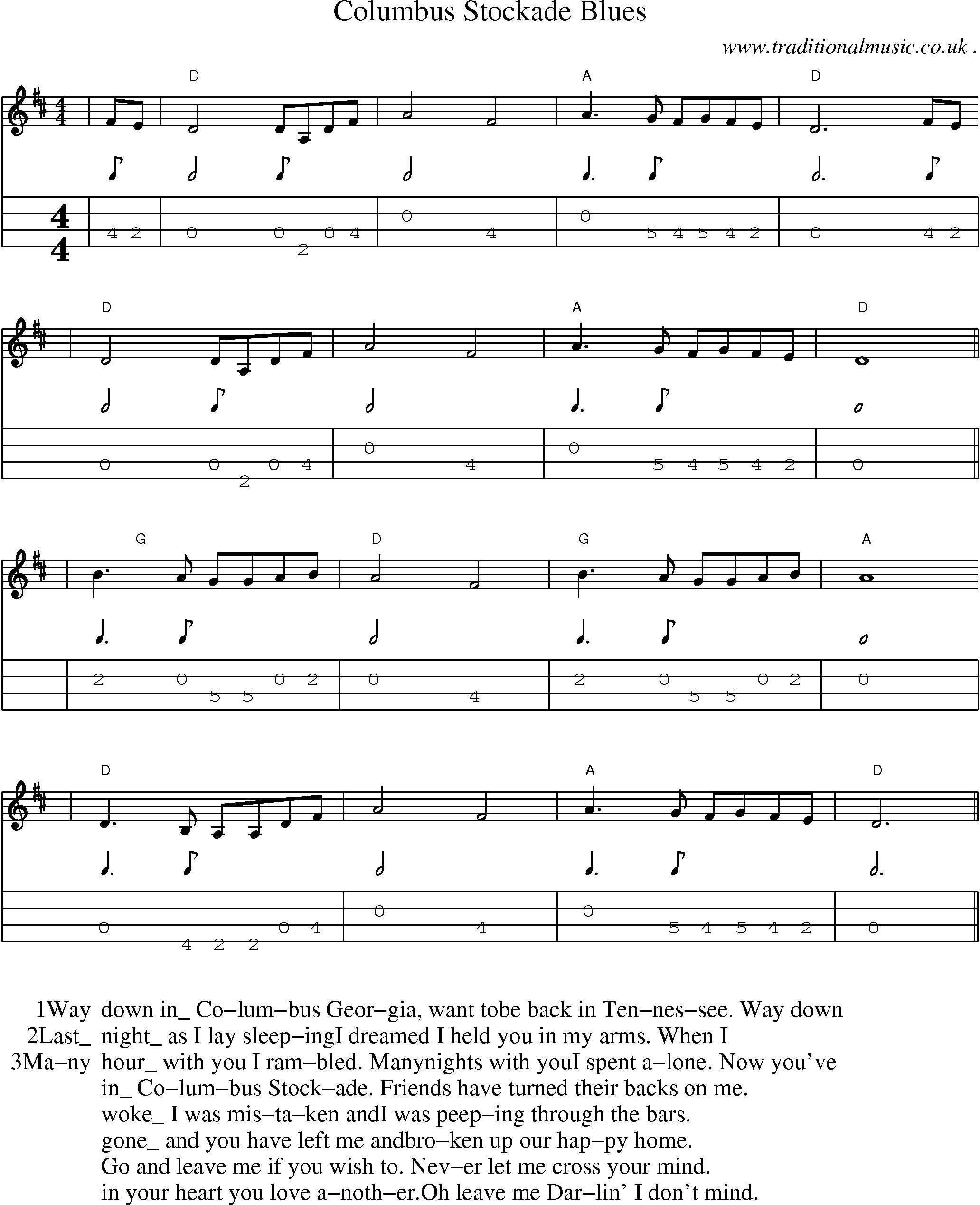 Music Score and Mandolin Tabs for Columbus Stockade Blues