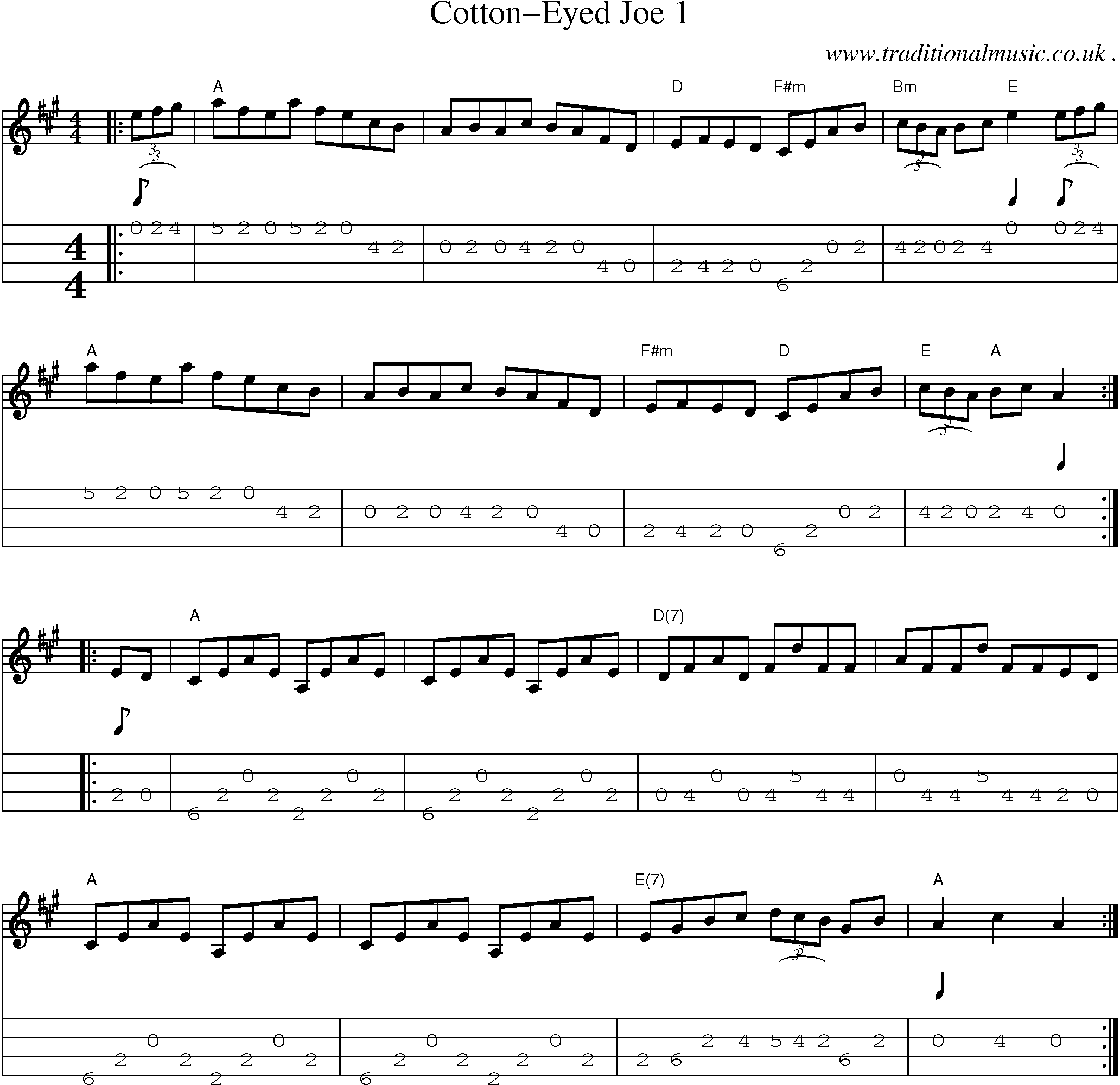 Music Score and Mandolin Tabs for Cotton-eyed Joe 1