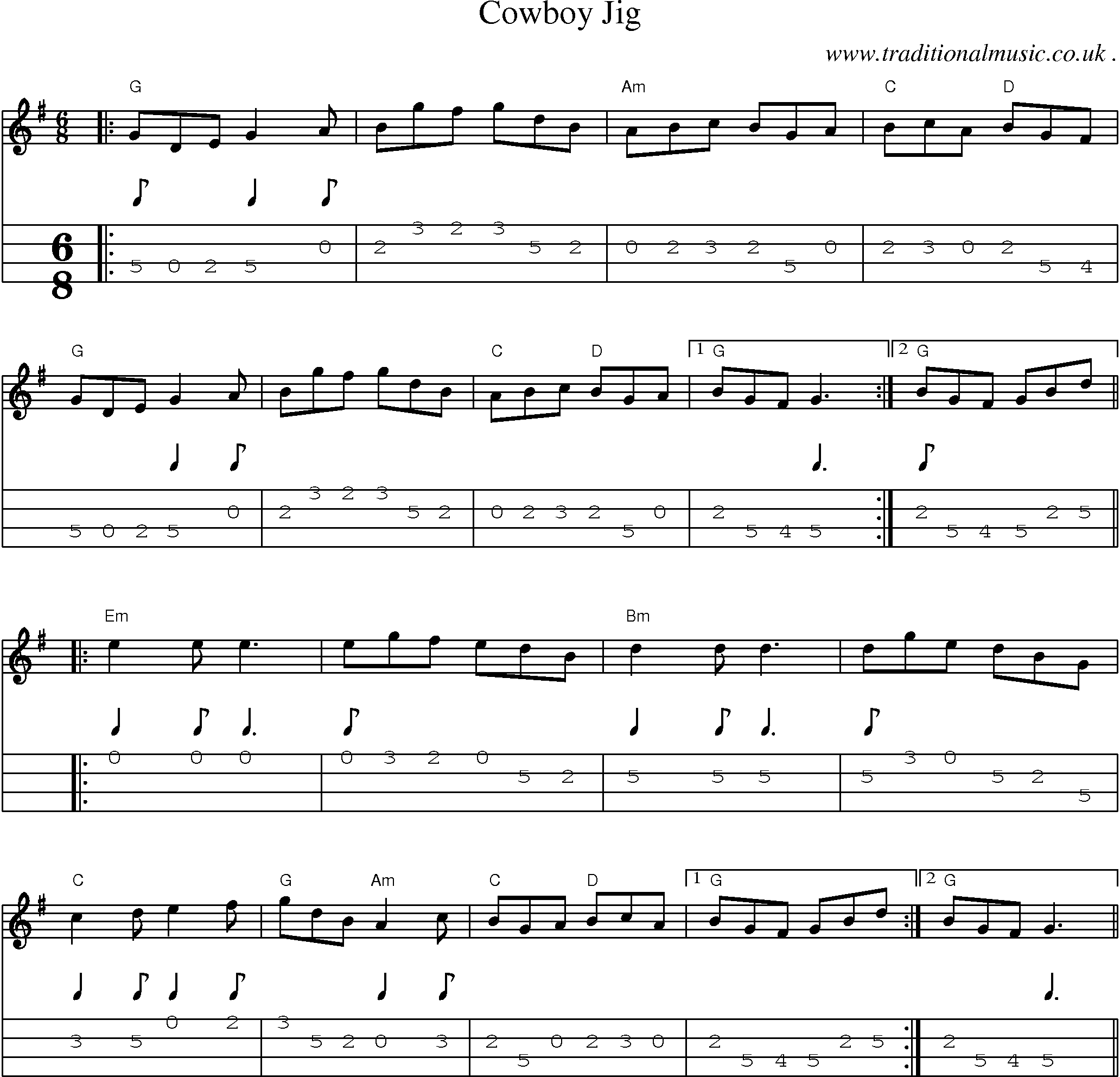 Music Score and Mandolin Tabs for Cowboy Jig