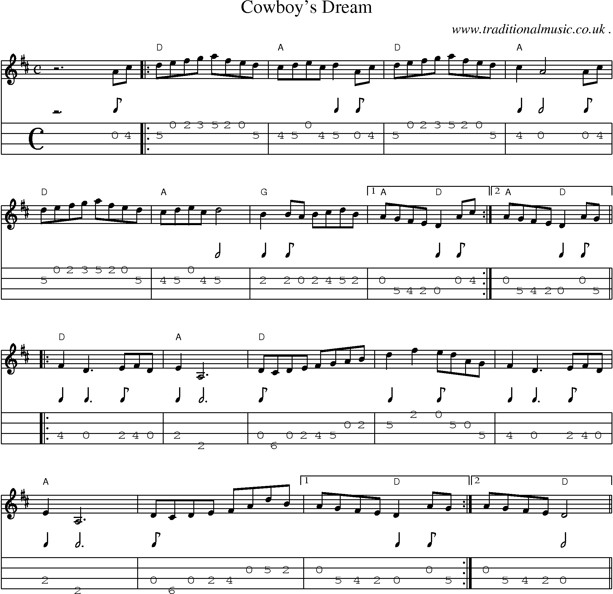 Music Score and Mandolin Tabs for Cowboys Dream