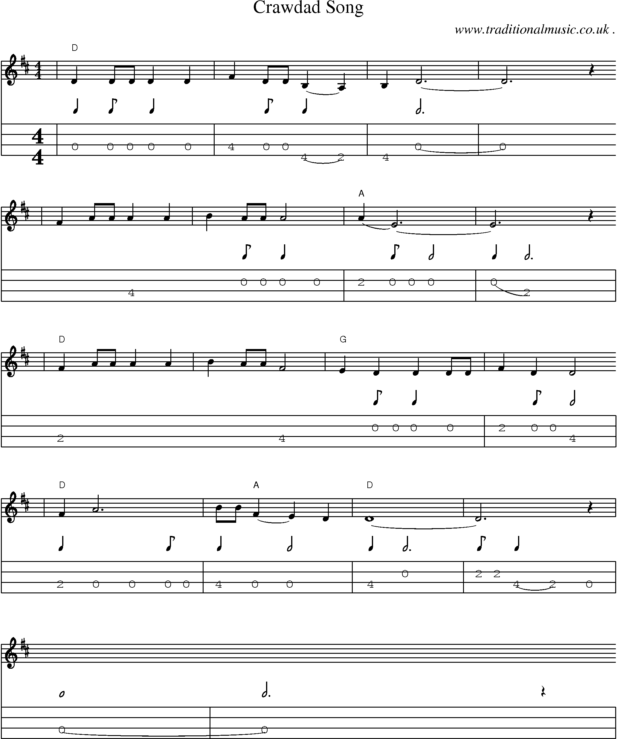Music Score and Mandolin Tabs for Crawdad Song