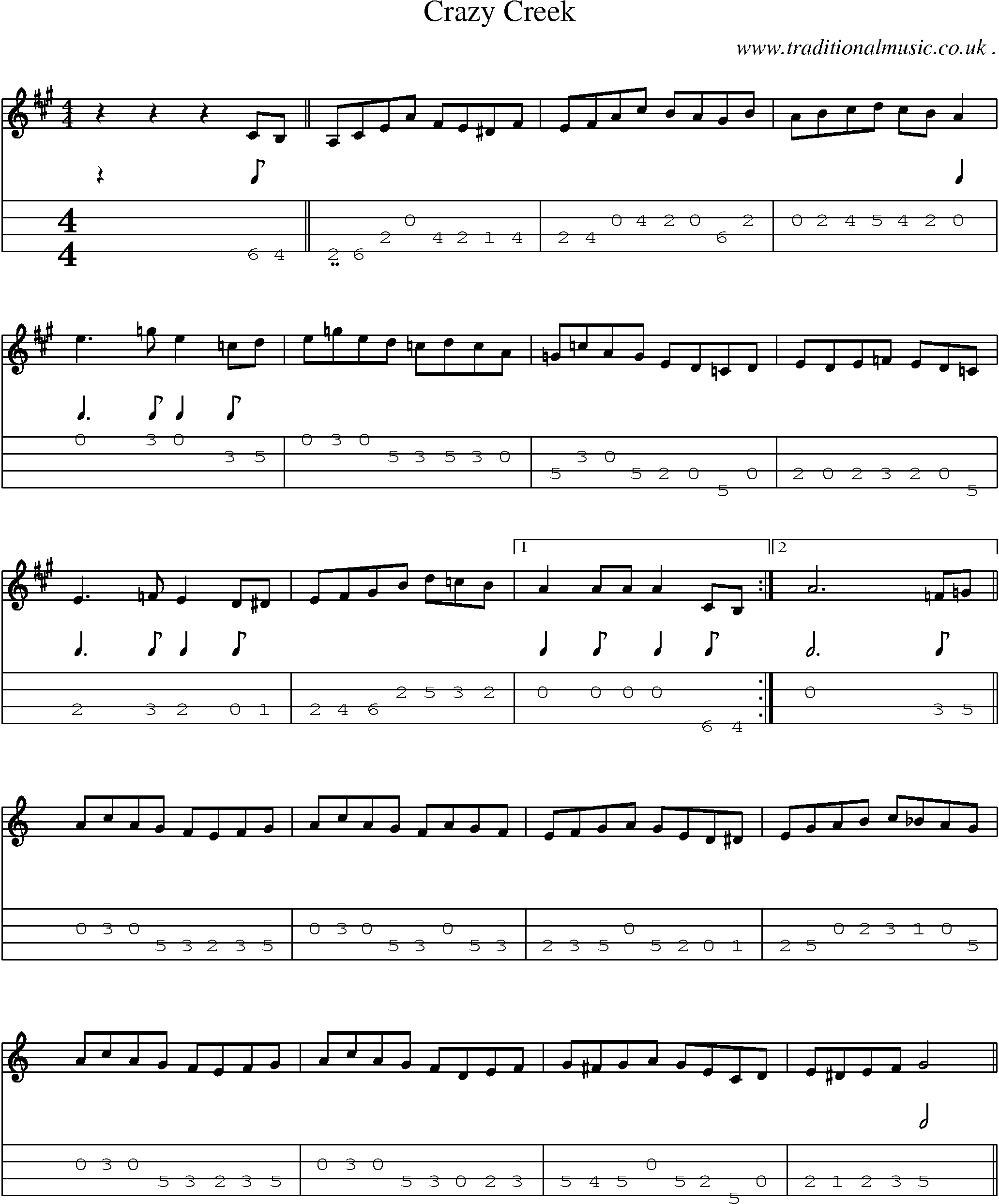 Music Score and Mandolin Tabs for Crazy Creek