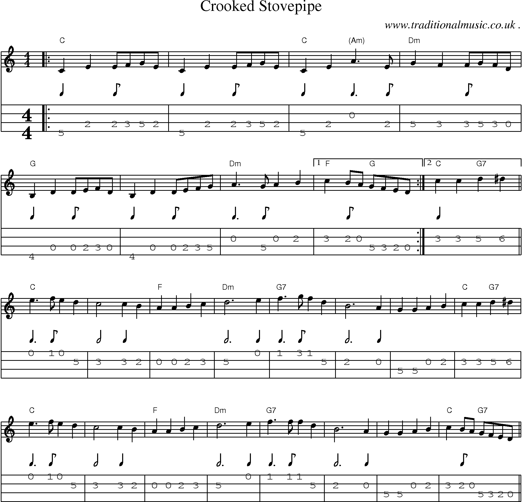 Music Score and Mandolin Tabs for Crooked Stovepipe 