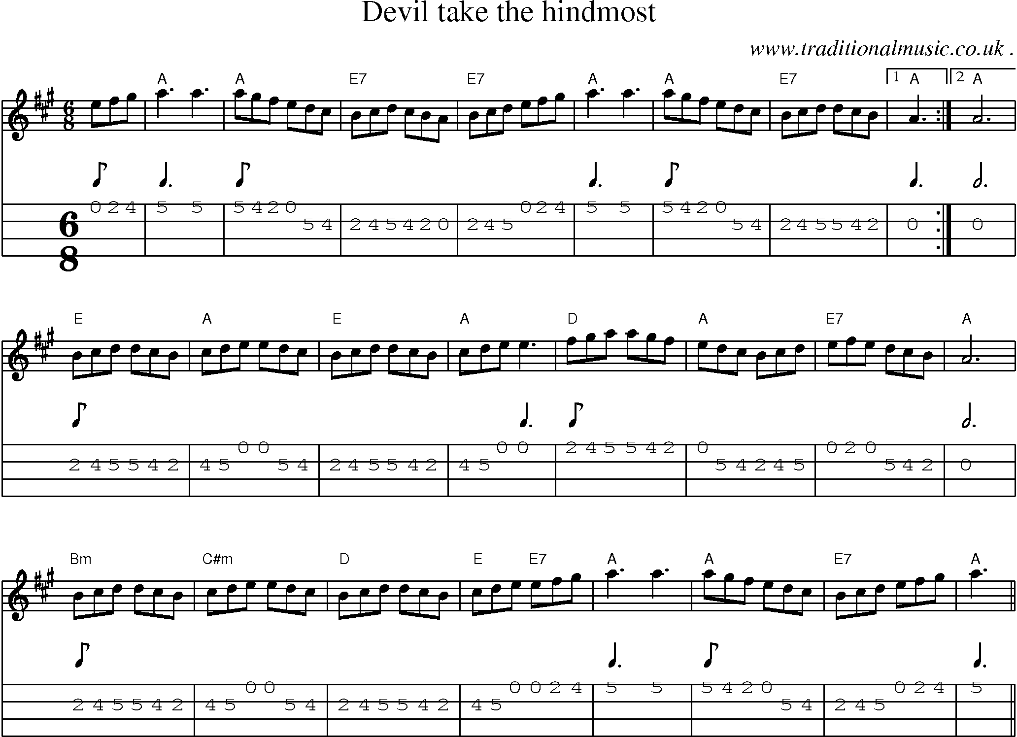 Music Score and Mandolin Tabs for Devil Take The Hindmost