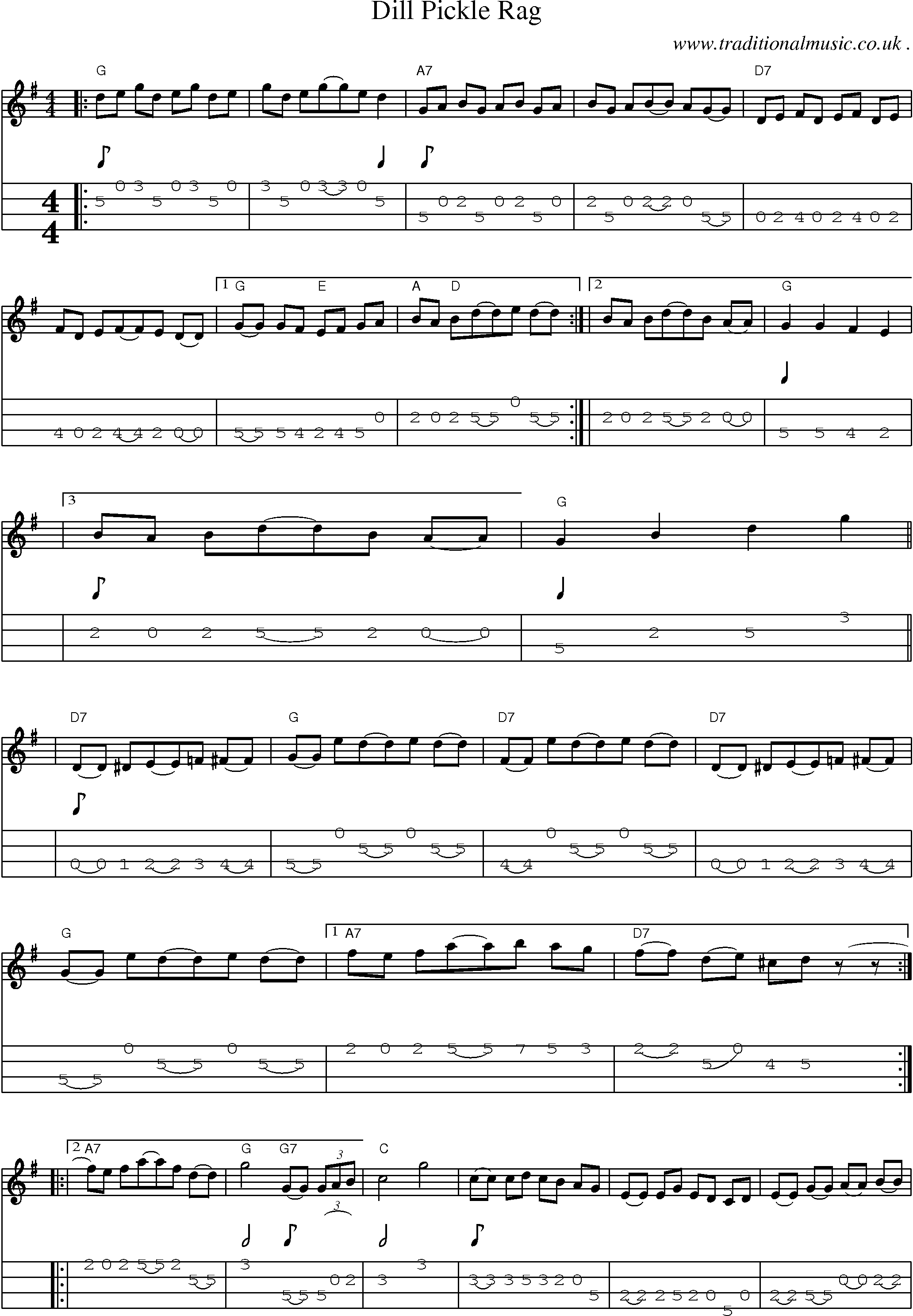 Music Score and Mandolin Tabs for Dill Pickle Rag