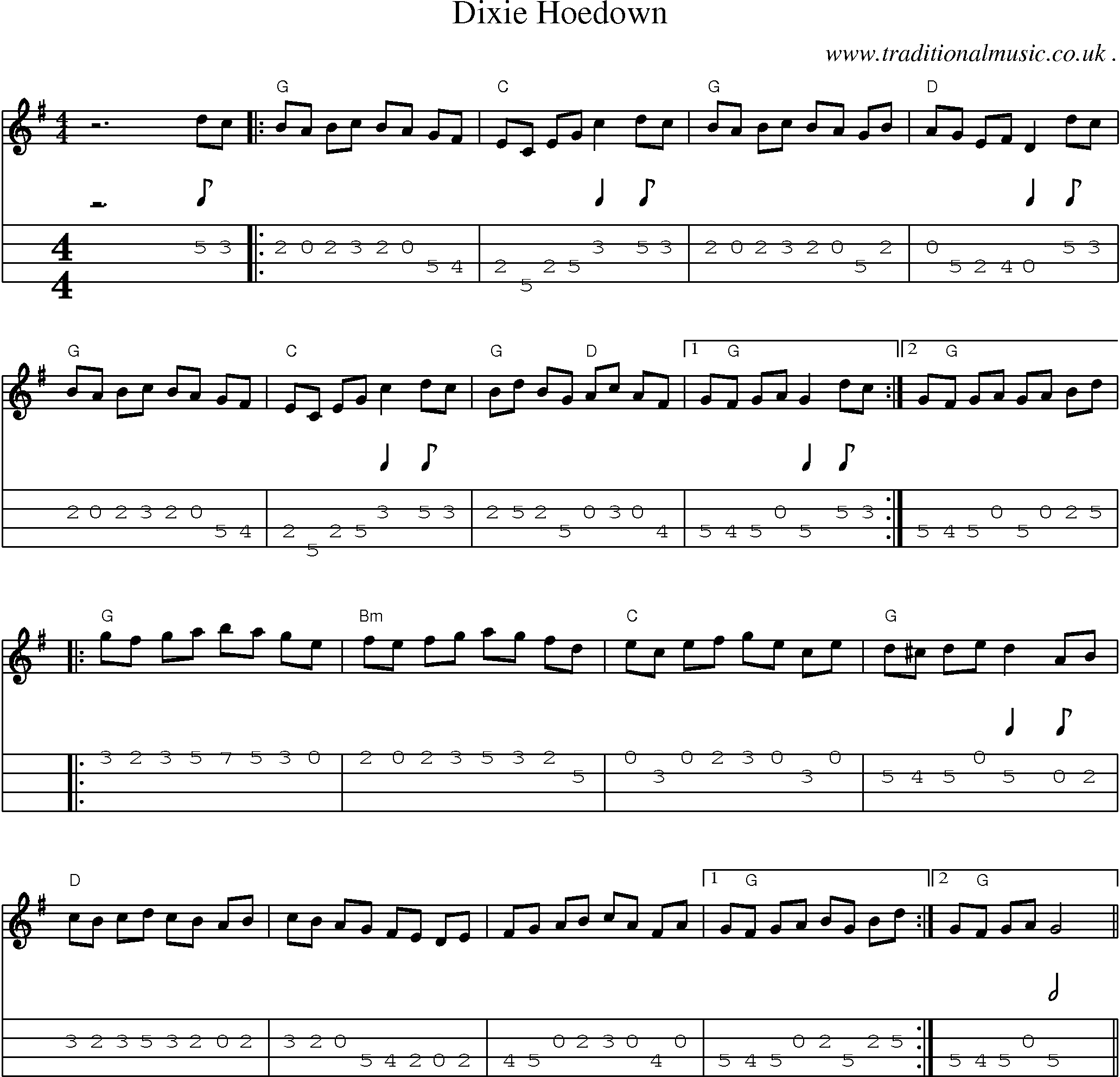 Music Score and Mandolin Tabs for Dixie Hoedown