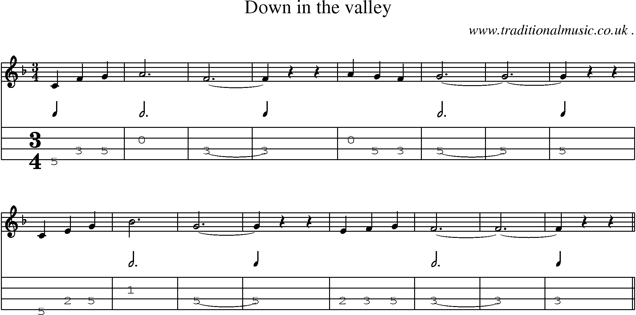 Music Score and Mandolin Tabs for Down In The Valley