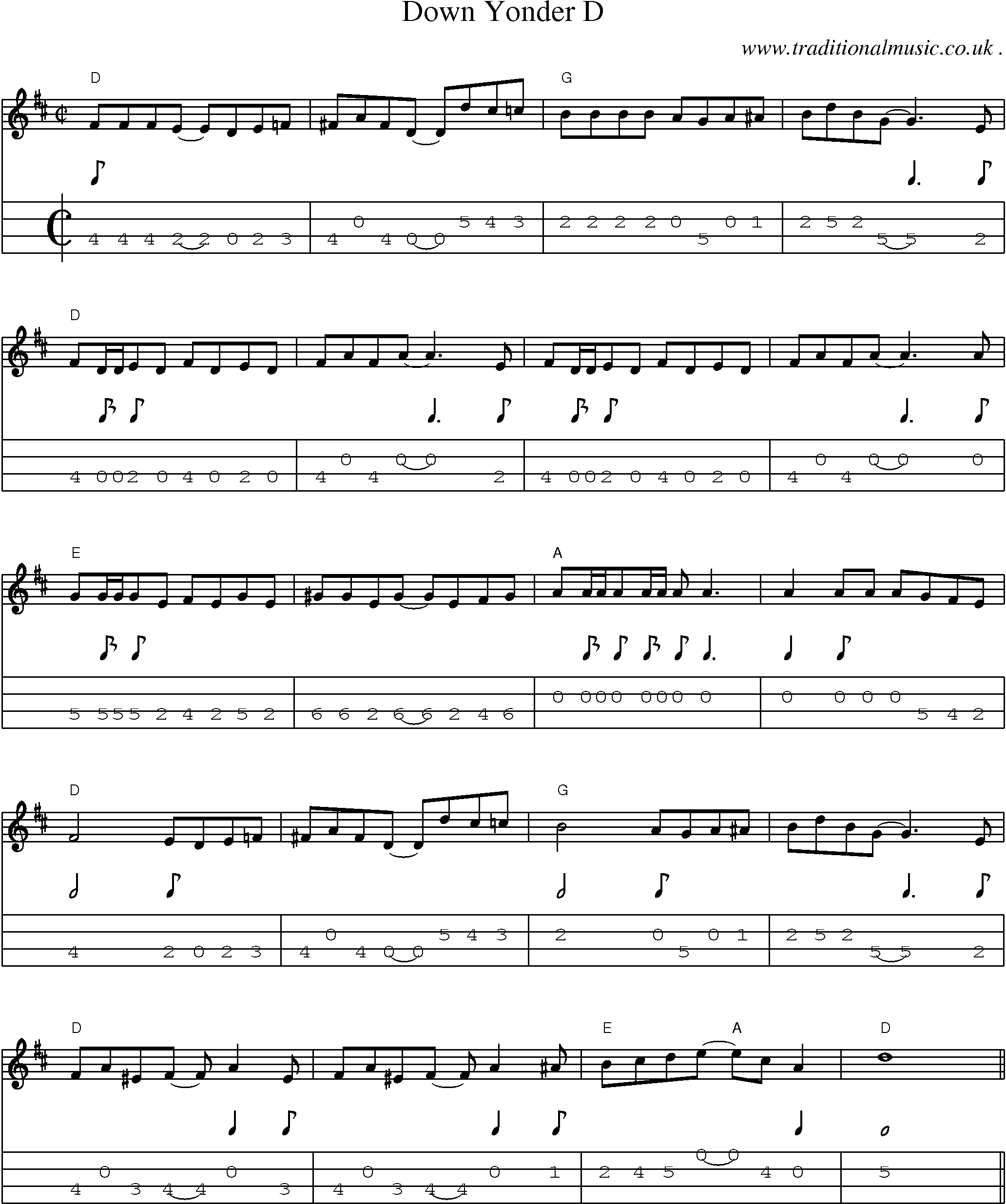 Music Score and Mandolin Tabs for Down Yonder D