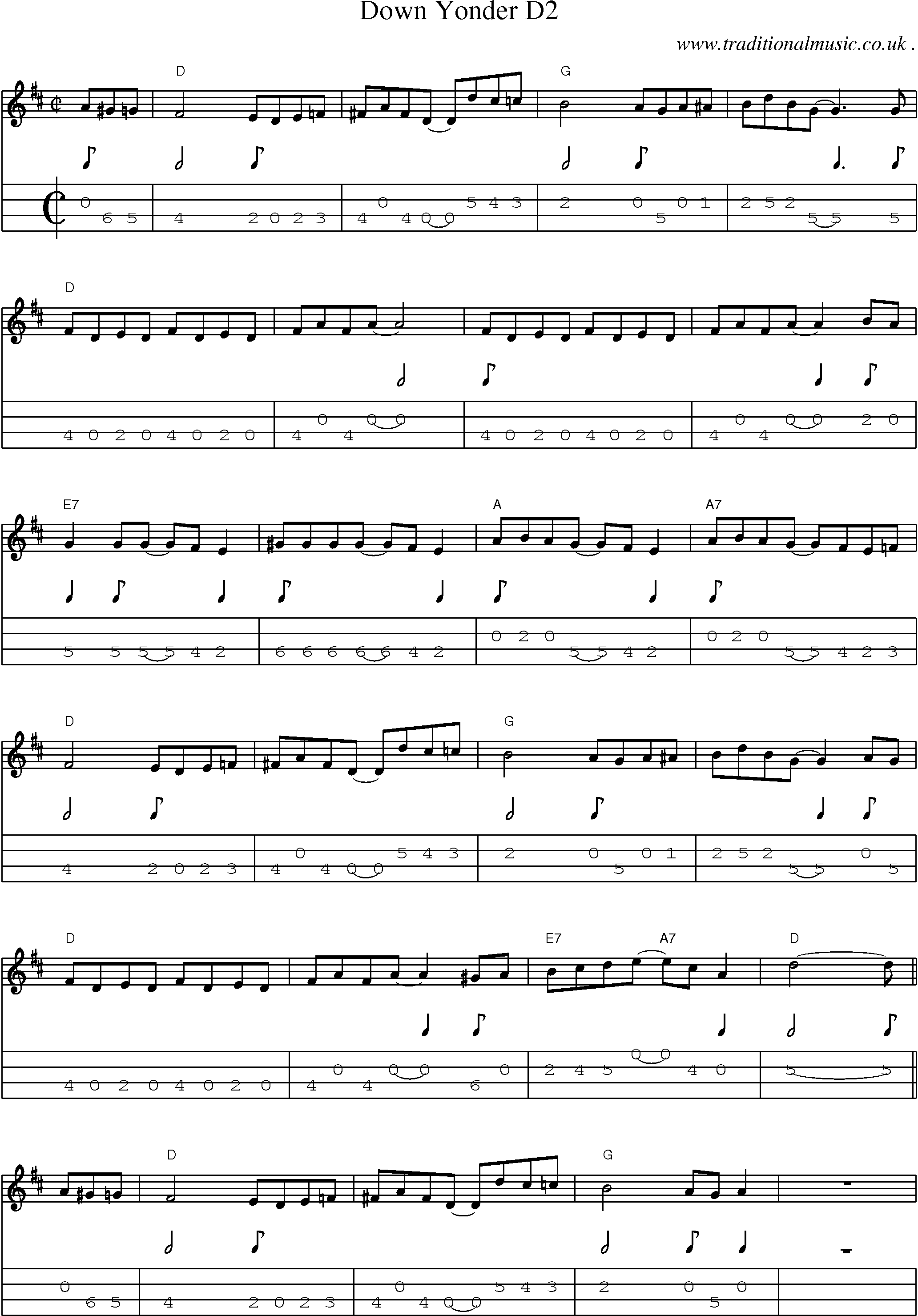 Music Score and Mandolin Tabs for Down Yonder D2