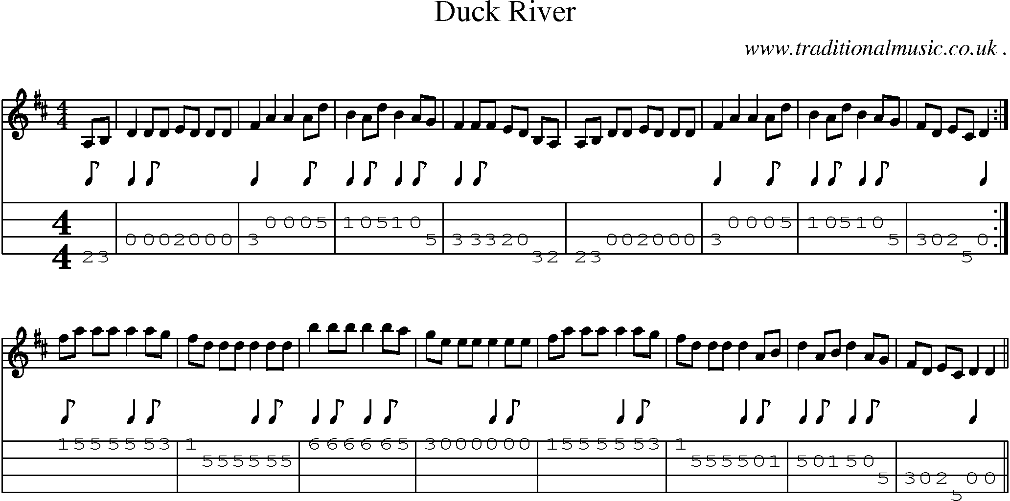 Music Score and Mandolin Tabs for Duck River