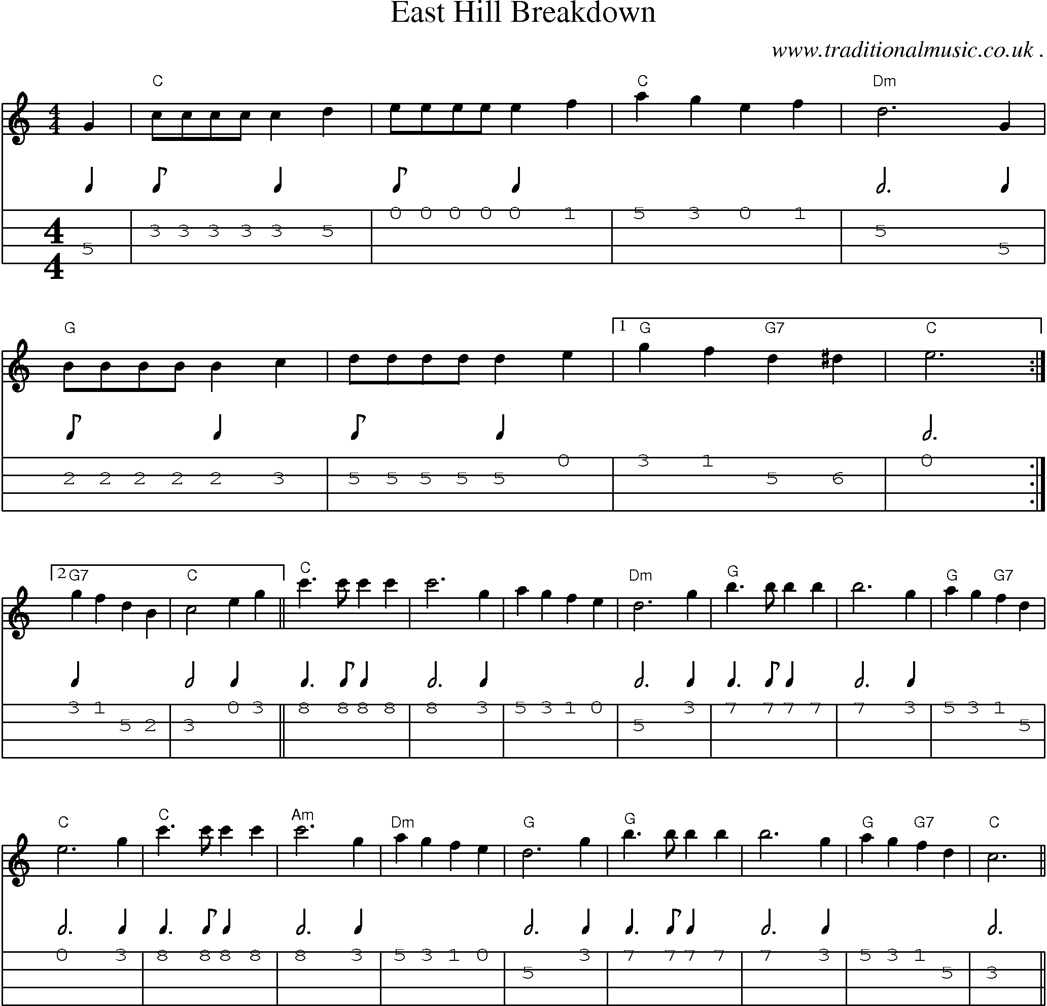 Music Score and Mandolin Tabs for East Hill Breakdown