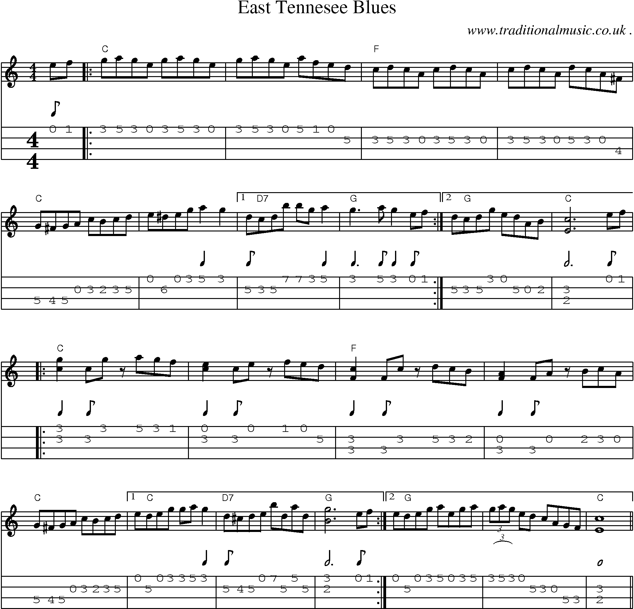 Music Score and Mandolin Tabs for East Tennesee Blues