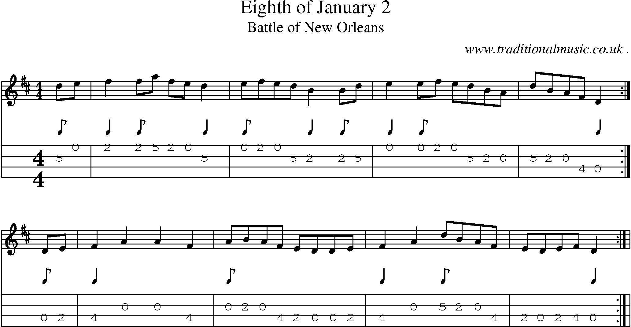 Music Score and Mandolin Tabs for Eighth Of January 2