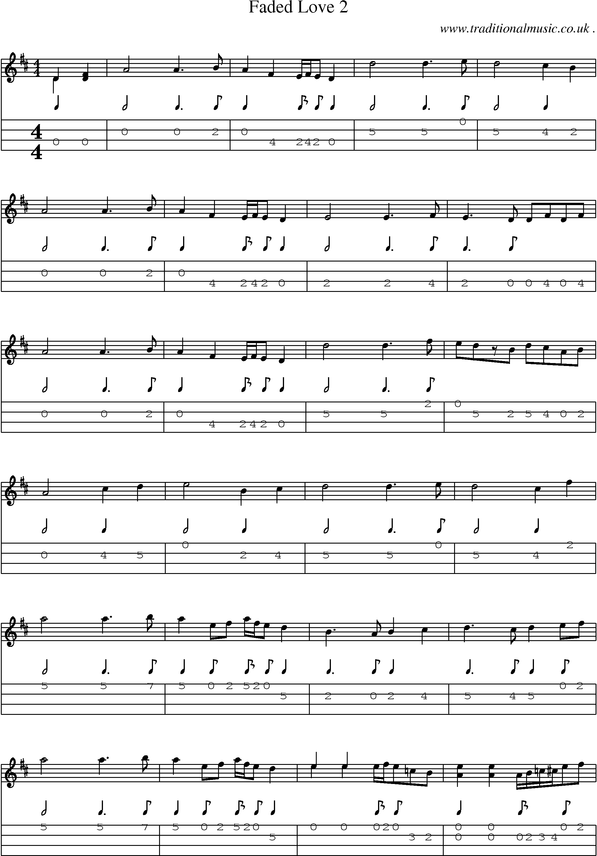 Music Score and Mandolin Tabs for Faded Love 2