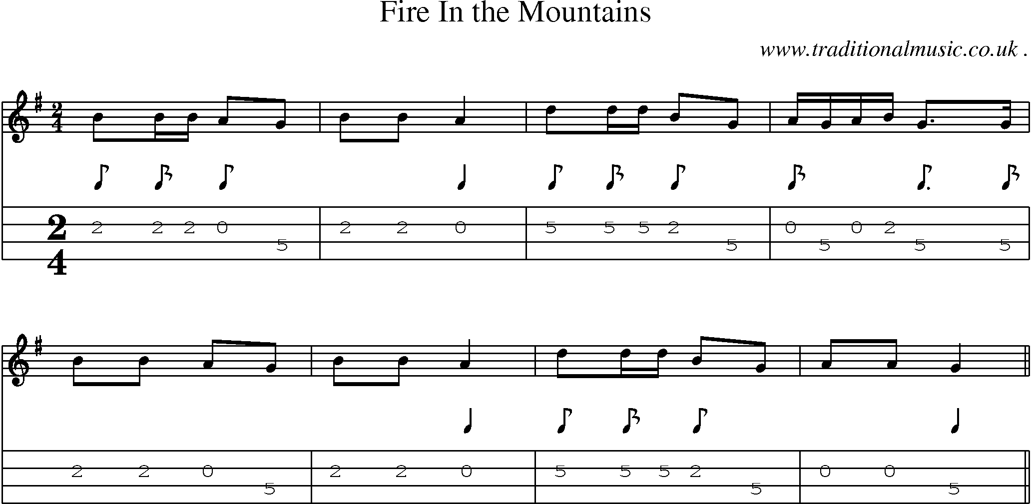Music Score and Mandolin Tabs for Fire In The Mountains