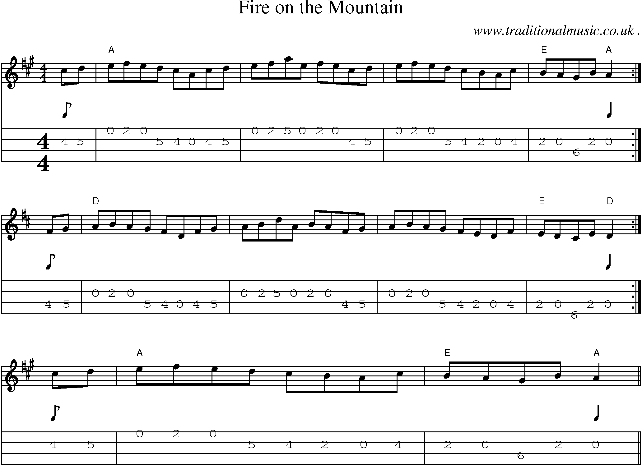 Music Score and Mandolin Tabs for Fire On The Mountain