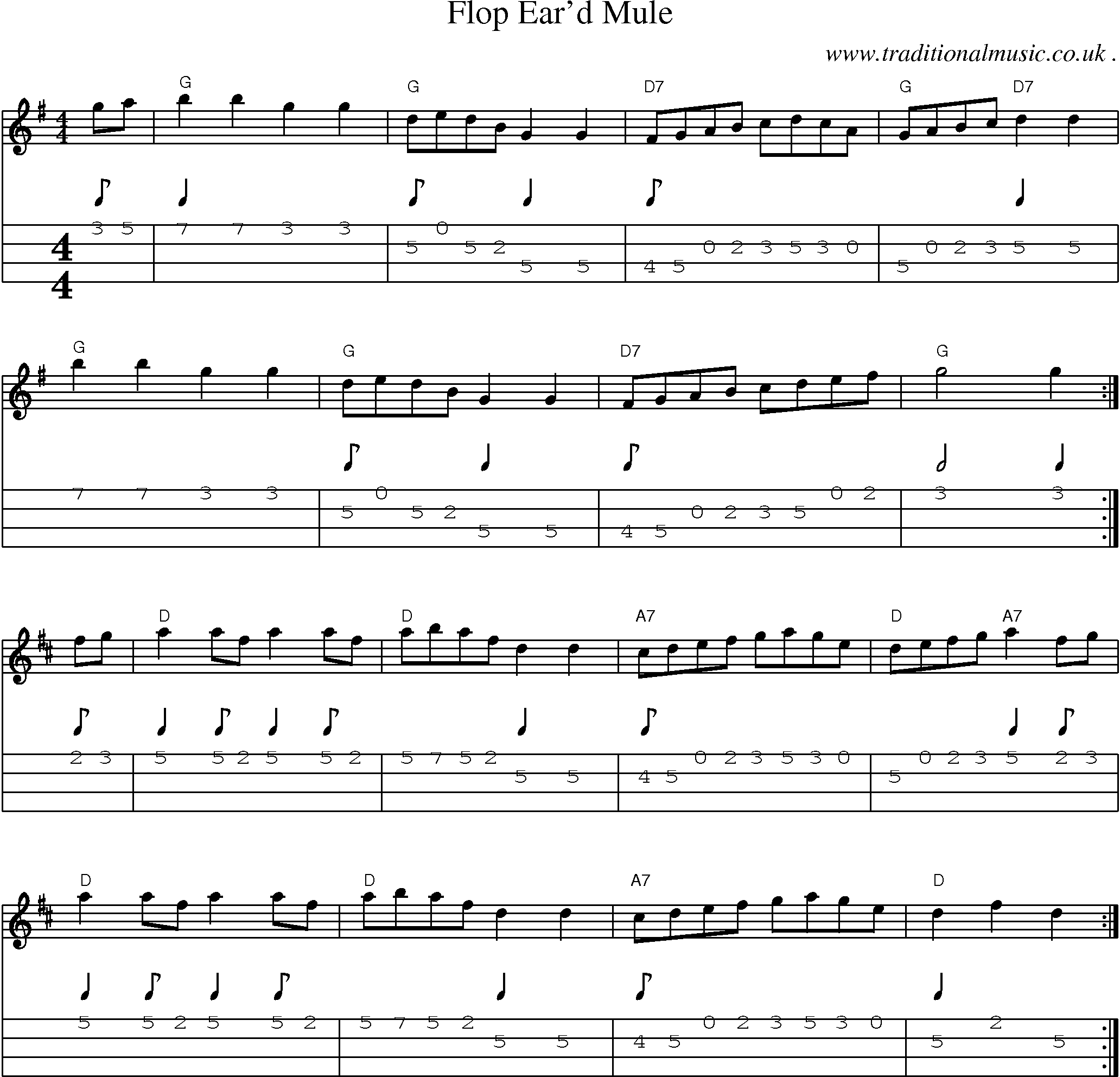 Music Score and Mandolin Tabs for Flop Eard Mule