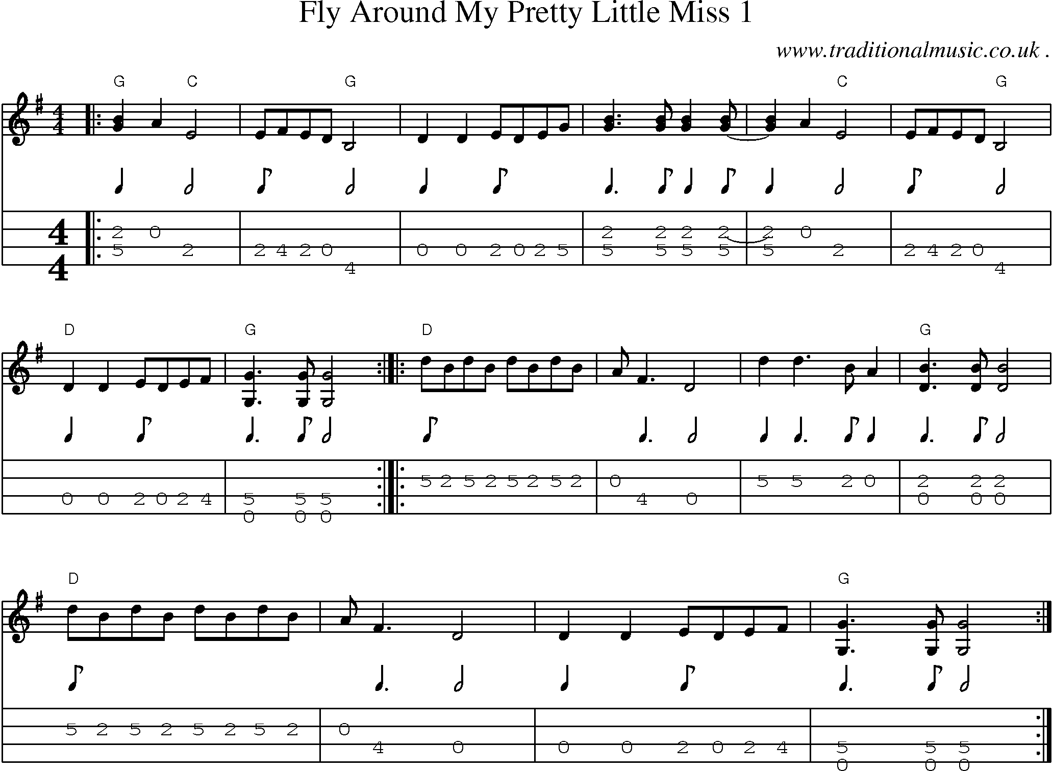 Music Score and Mandolin Tabs for Fly Around My Pretty Little Miss 1