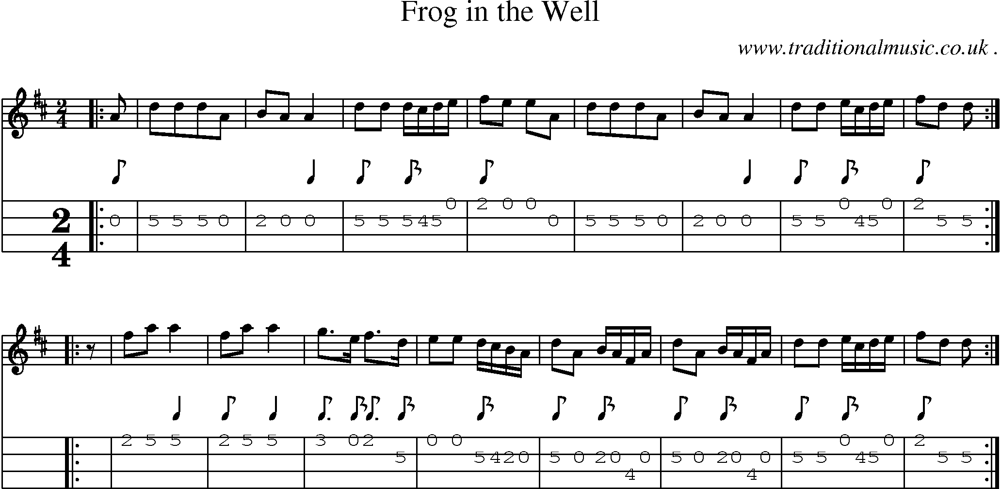 Music Score and Mandolin Tabs for Frog In The Well