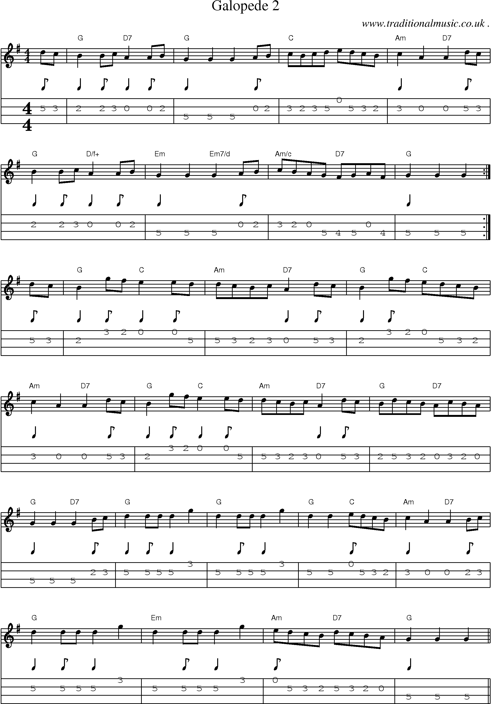 Music Score and Mandolin Tabs for Galopede 2