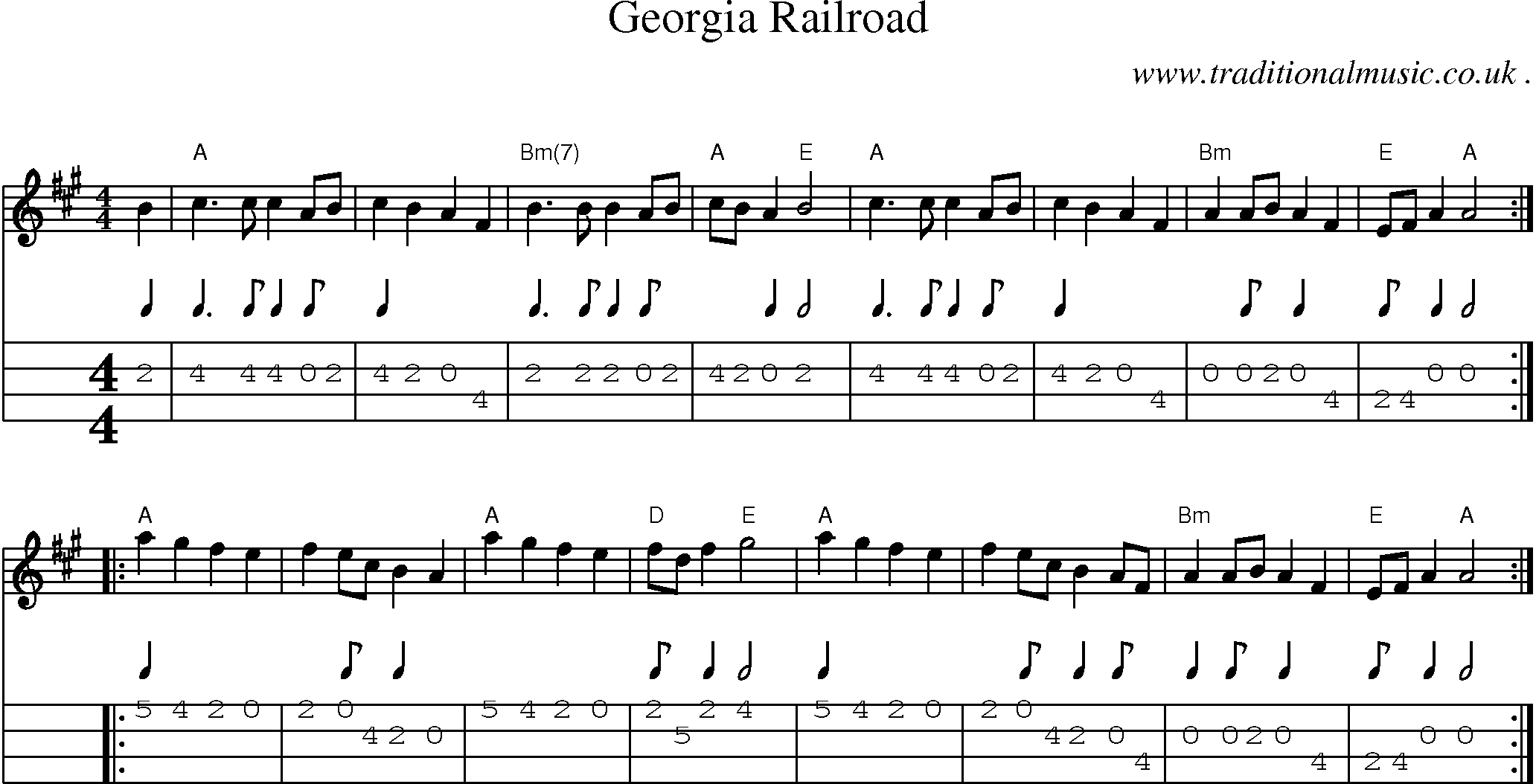 Music Score and Mandolin Tabs for Georgia Railroad