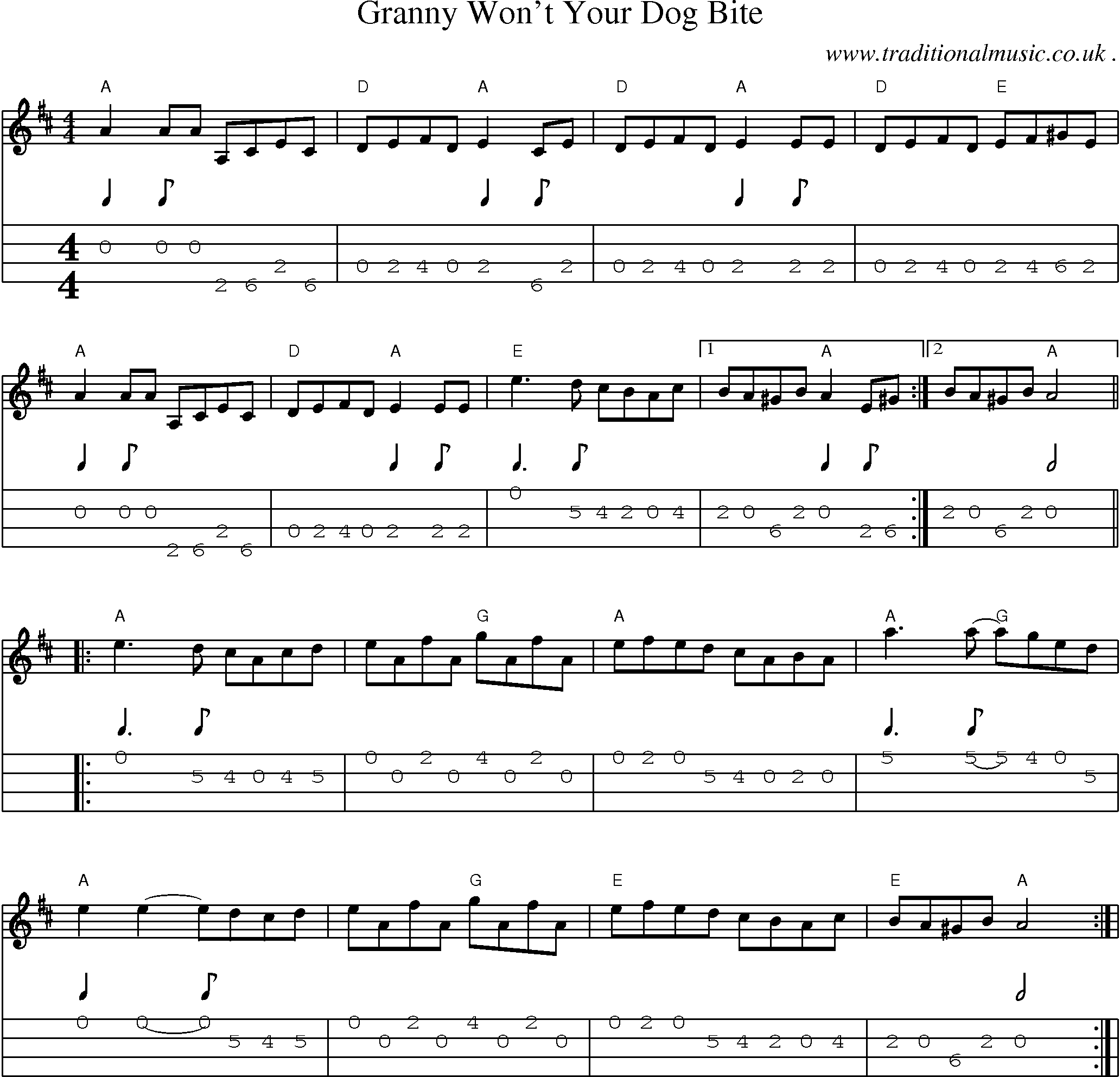 Music Score and Mandolin Tabs for Granny Wont Your Dog Bite