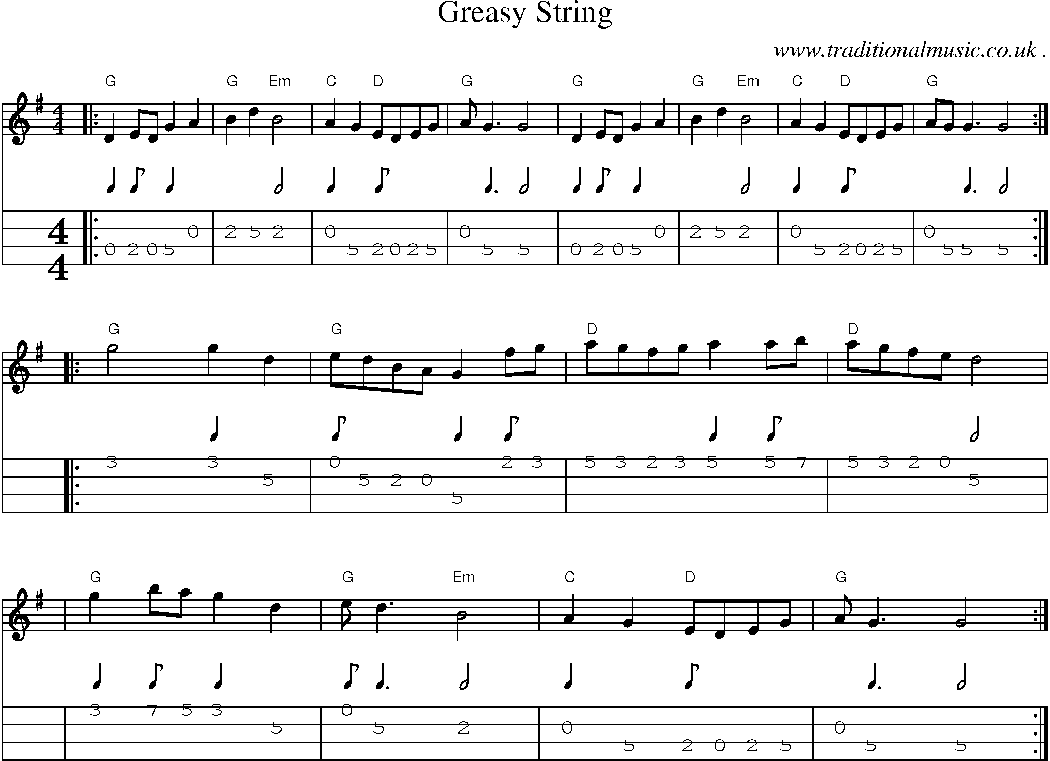 Music Score and Mandolin Tabs for Greasy String
