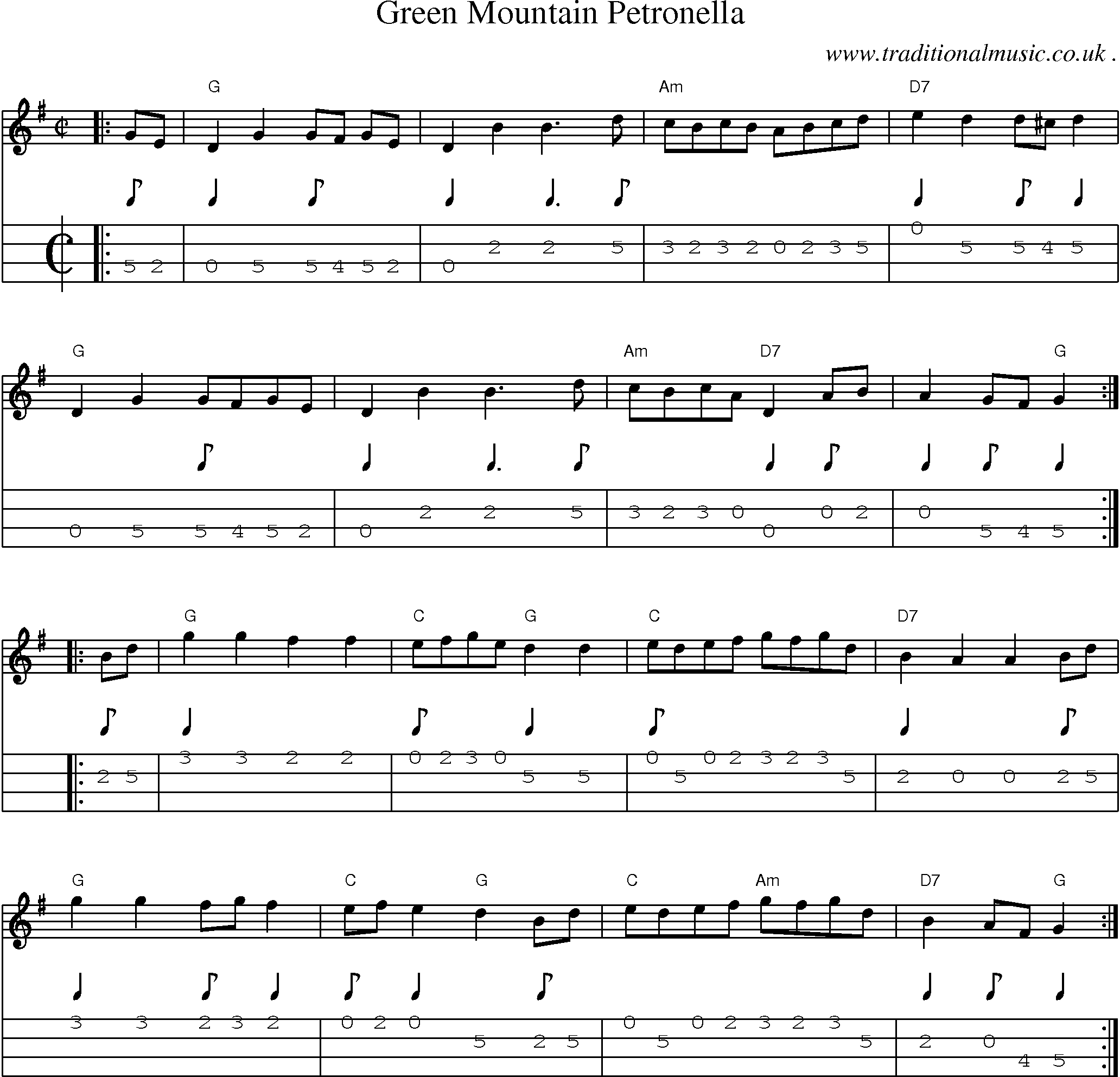 Music Score and Mandolin Tabs for Green Mountain Petronella