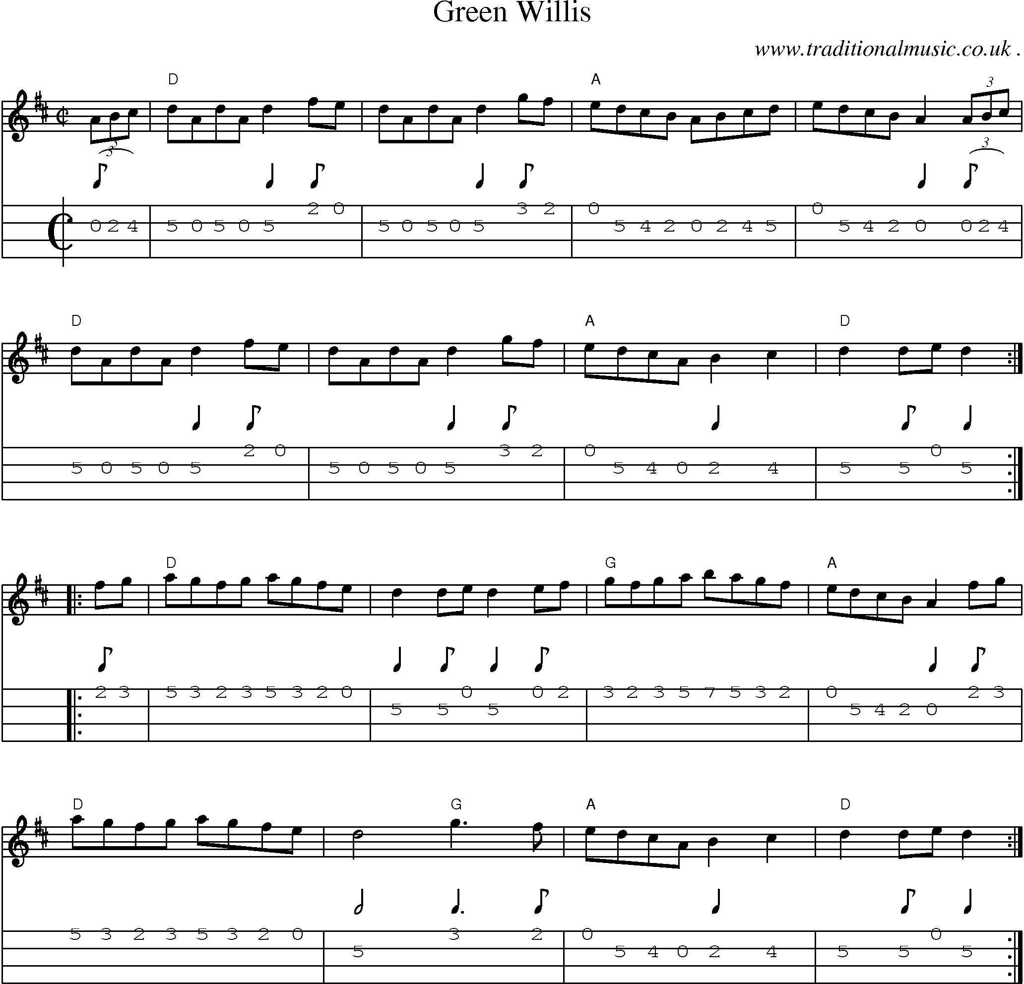 Music Score and Mandolin Tabs for Green Willis