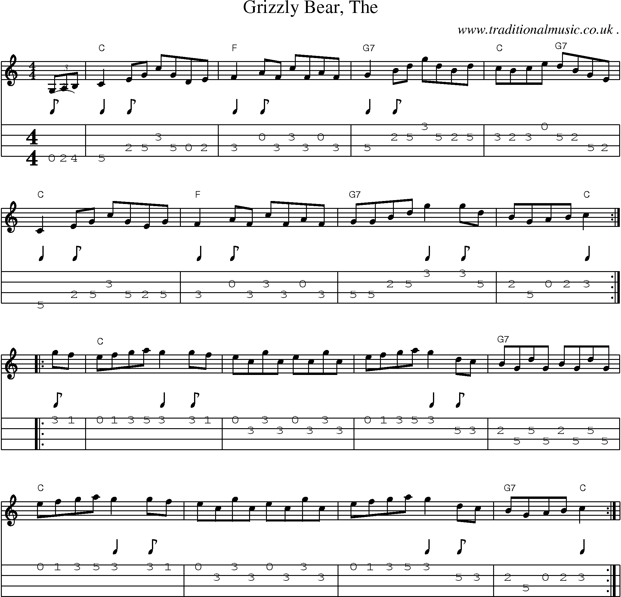 Music Score and Mandolin Tabs for Grizzly Bear The