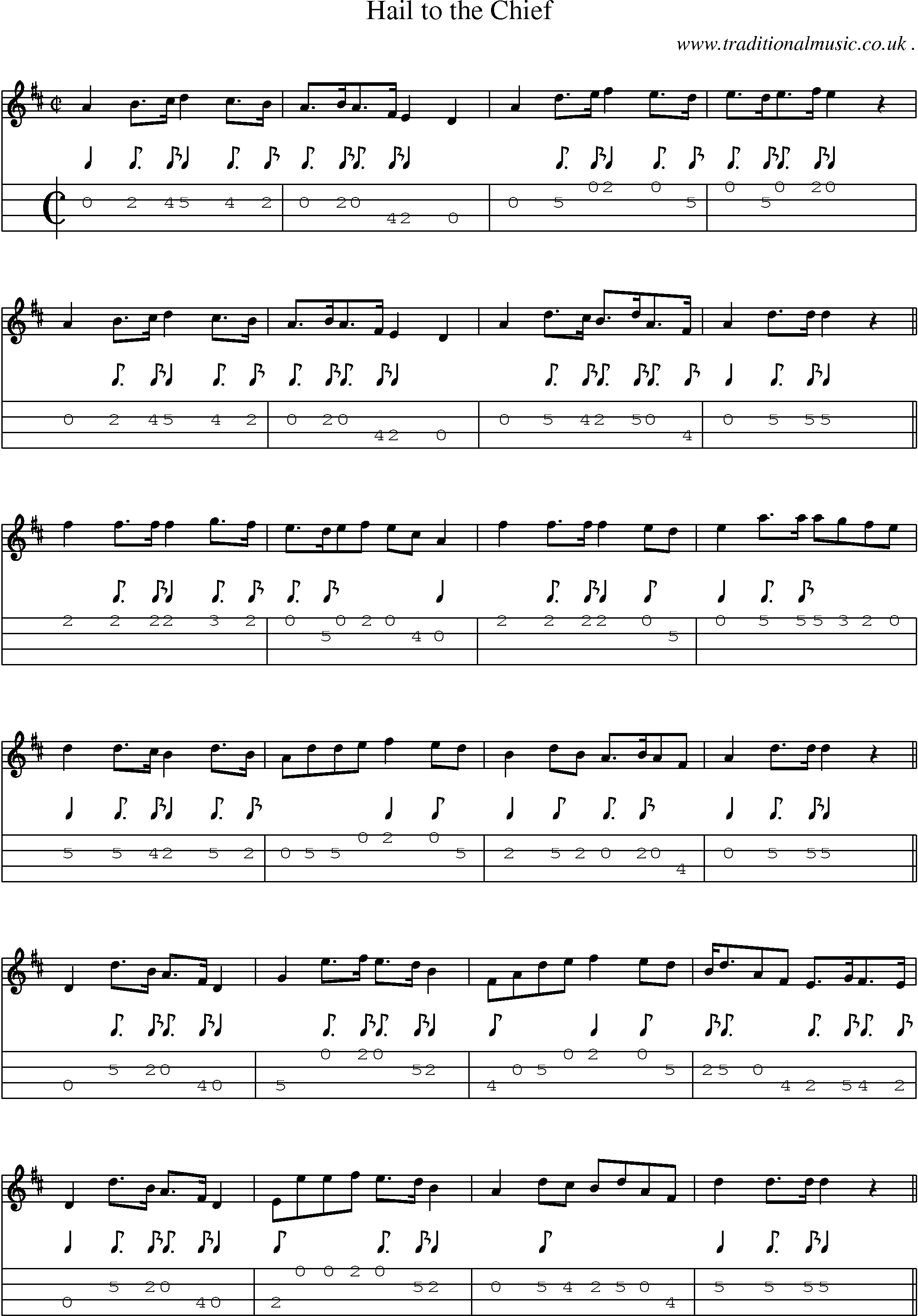 Music Score and Mandolin Tabs for Hail To The Chief