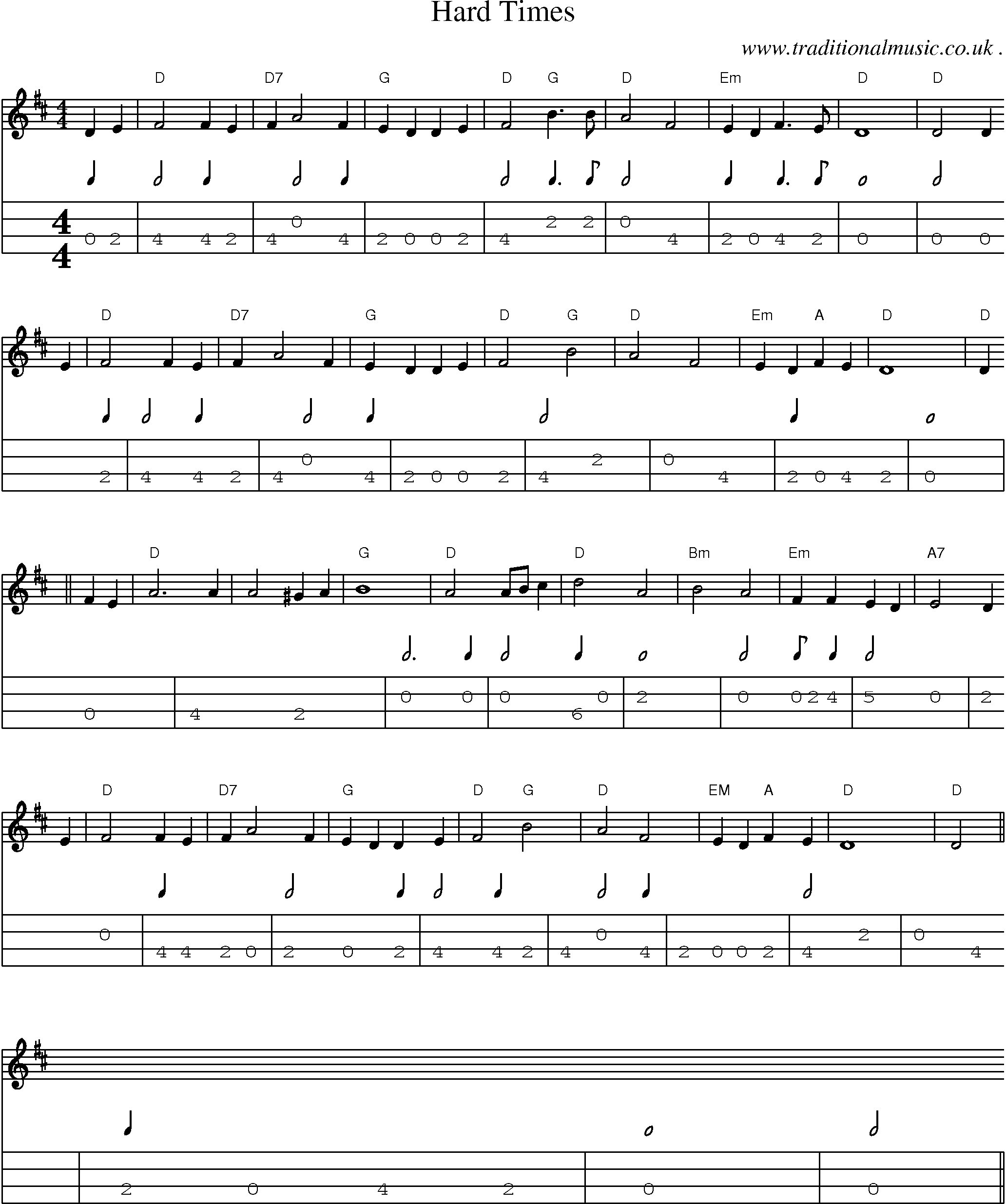 Music Score and Mandolin Tabs for Hard Times
