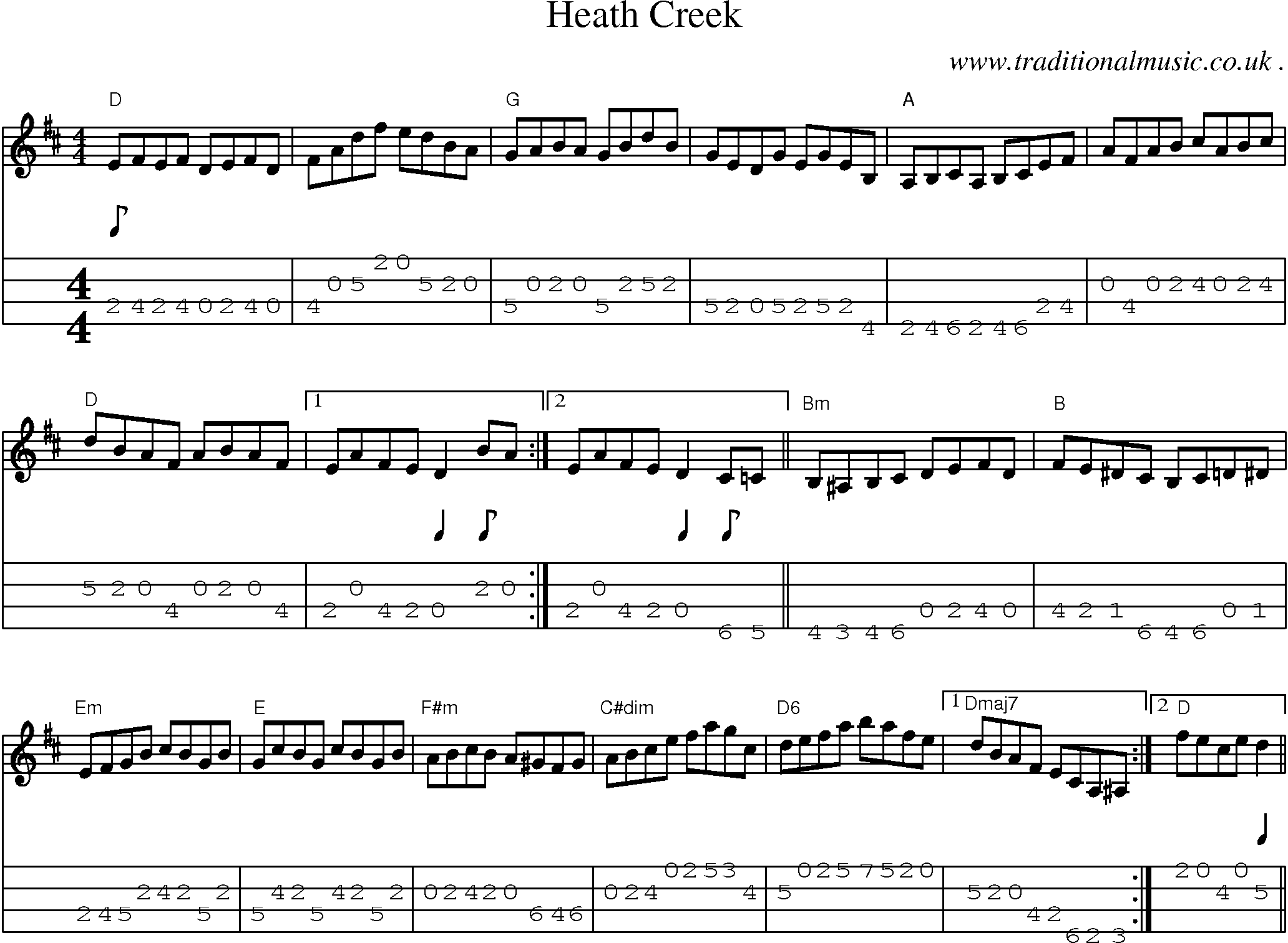 Music Score and Mandolin Tabs for Heath Creek