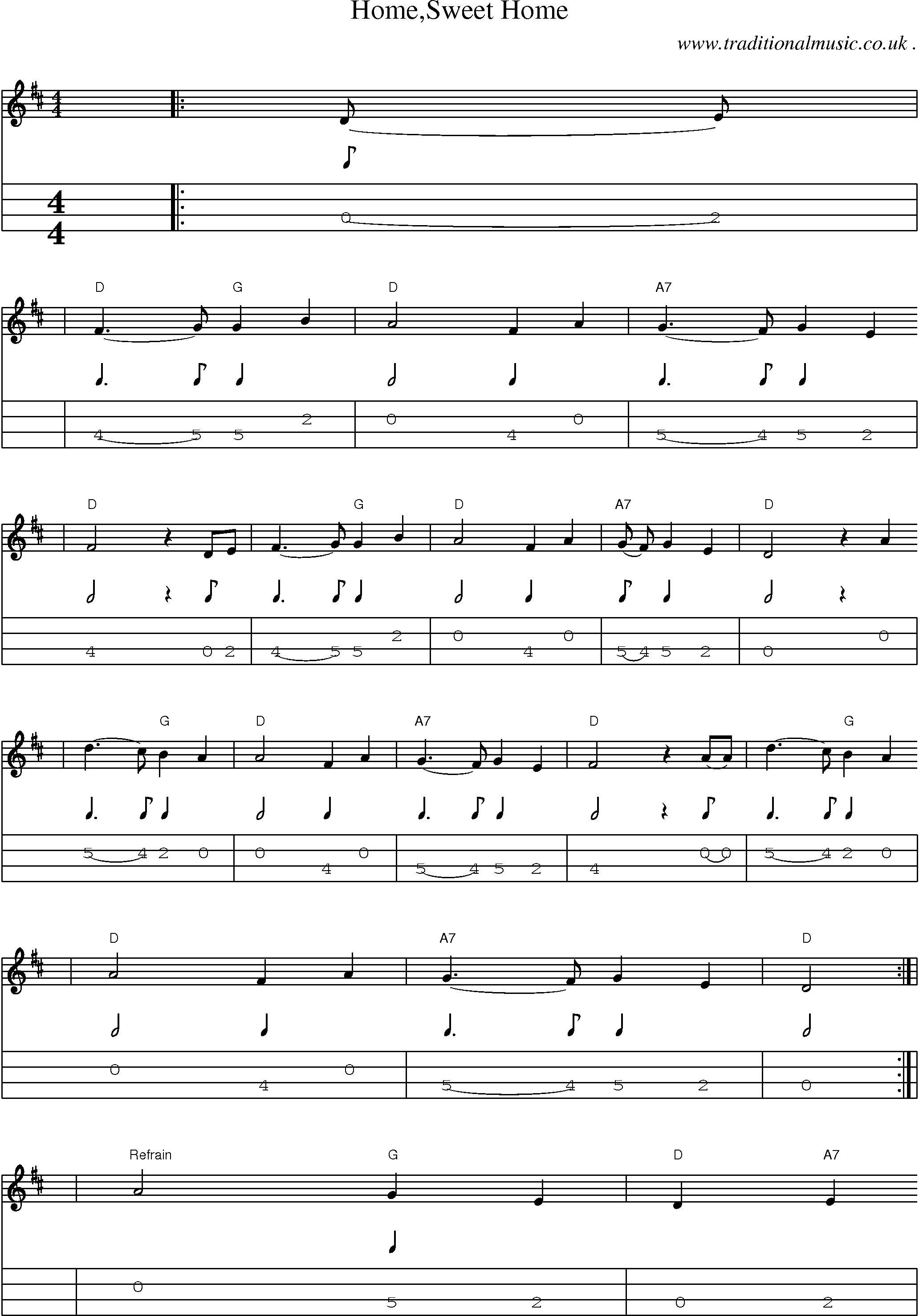 Music Score and Mandolin Tabs for Homesweet Home