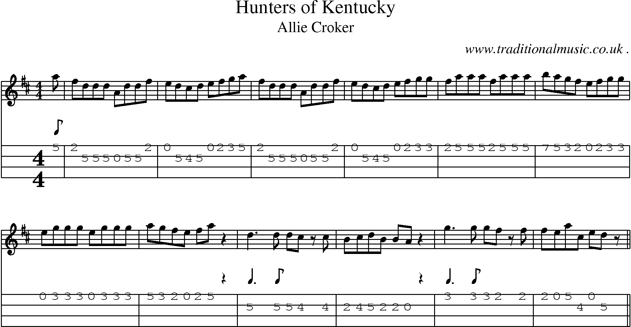 Music Score and Mandolin Tabs for Hunters Of Kentucky