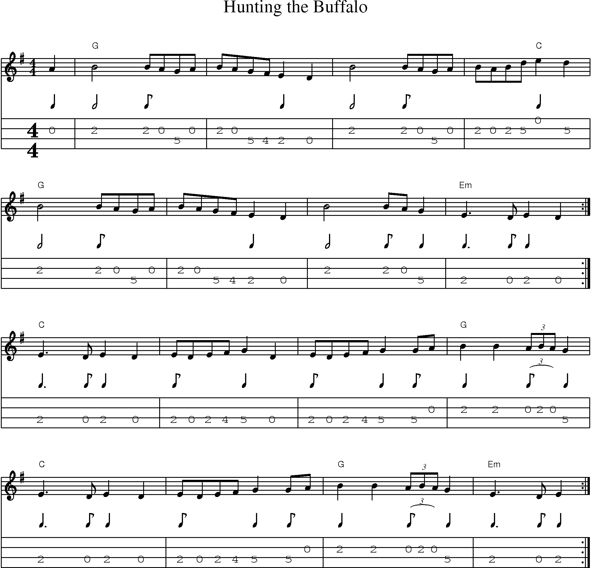 Music Score and Mandolin Tabs for Hunting The Buffalo